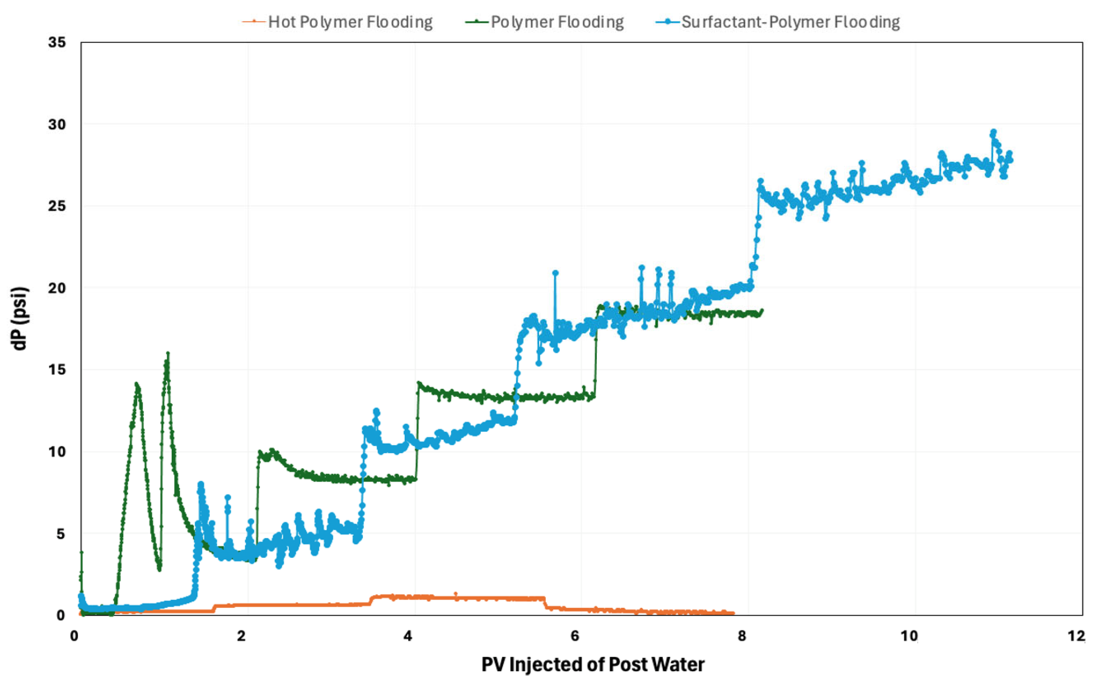 Polymers 16 01651 g008
