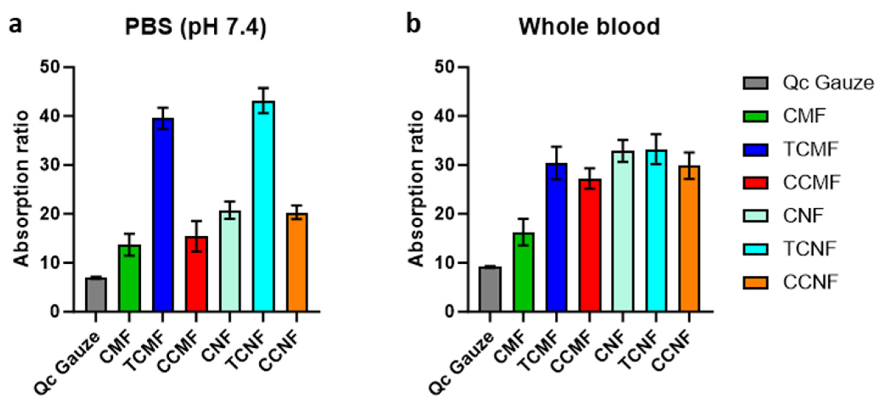 Polymers 16 01654 g006