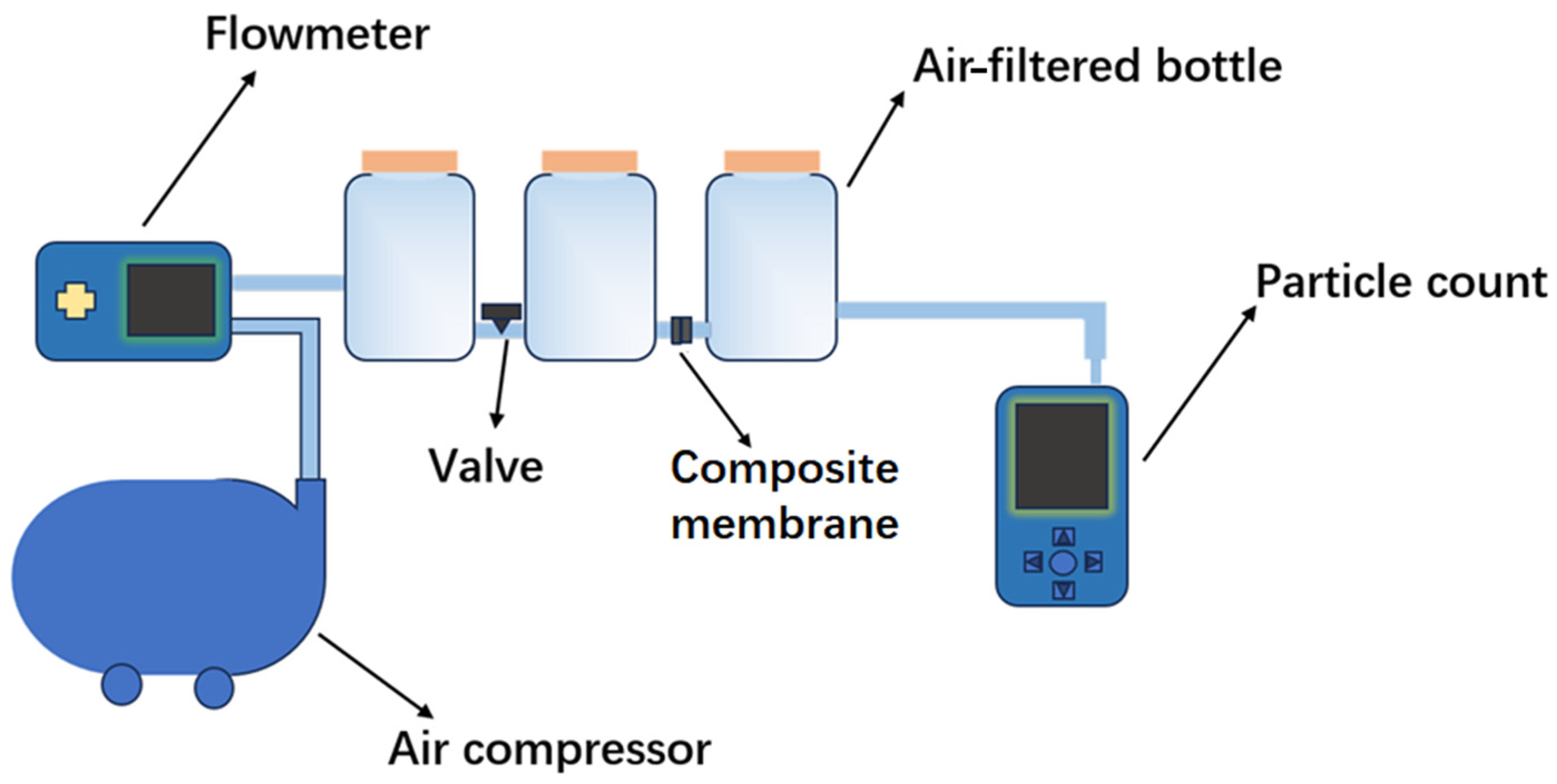 Polymers 16 01656 g001