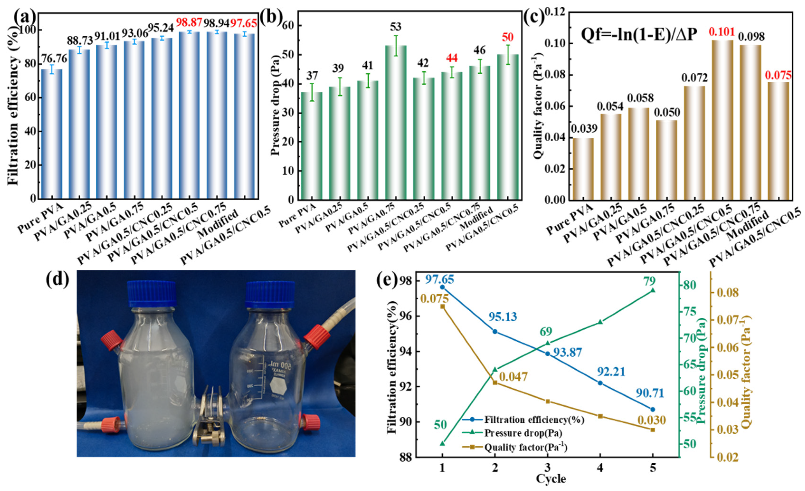 Polymers 16 01656 g008
