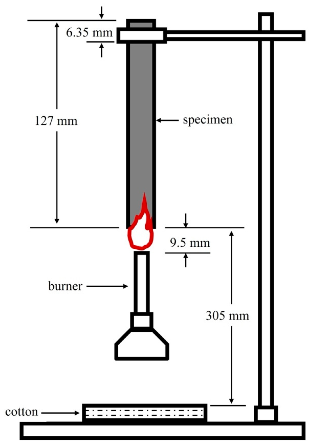 Polymers 16 01657 g001