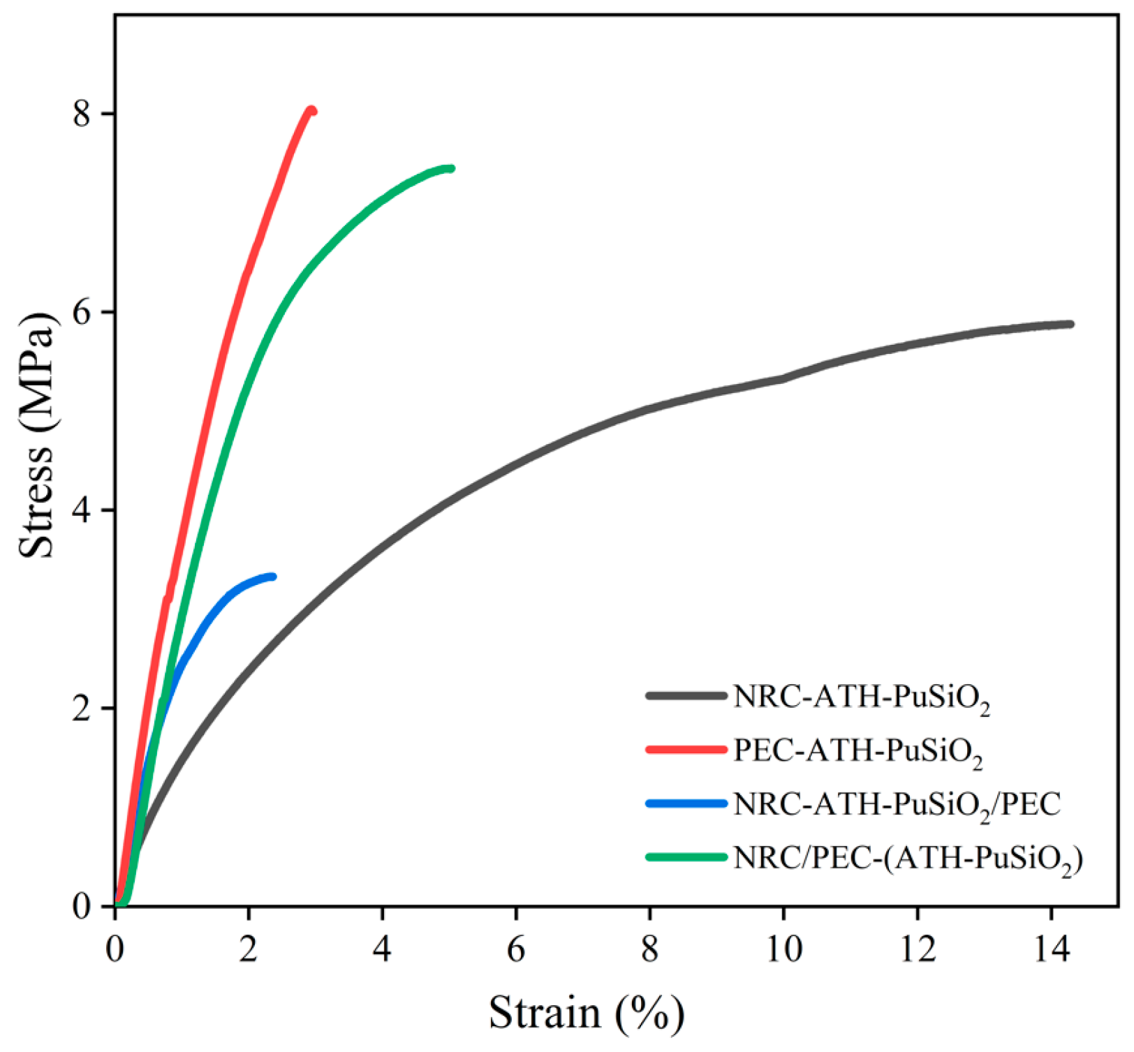 Polymers 16 01657 g003