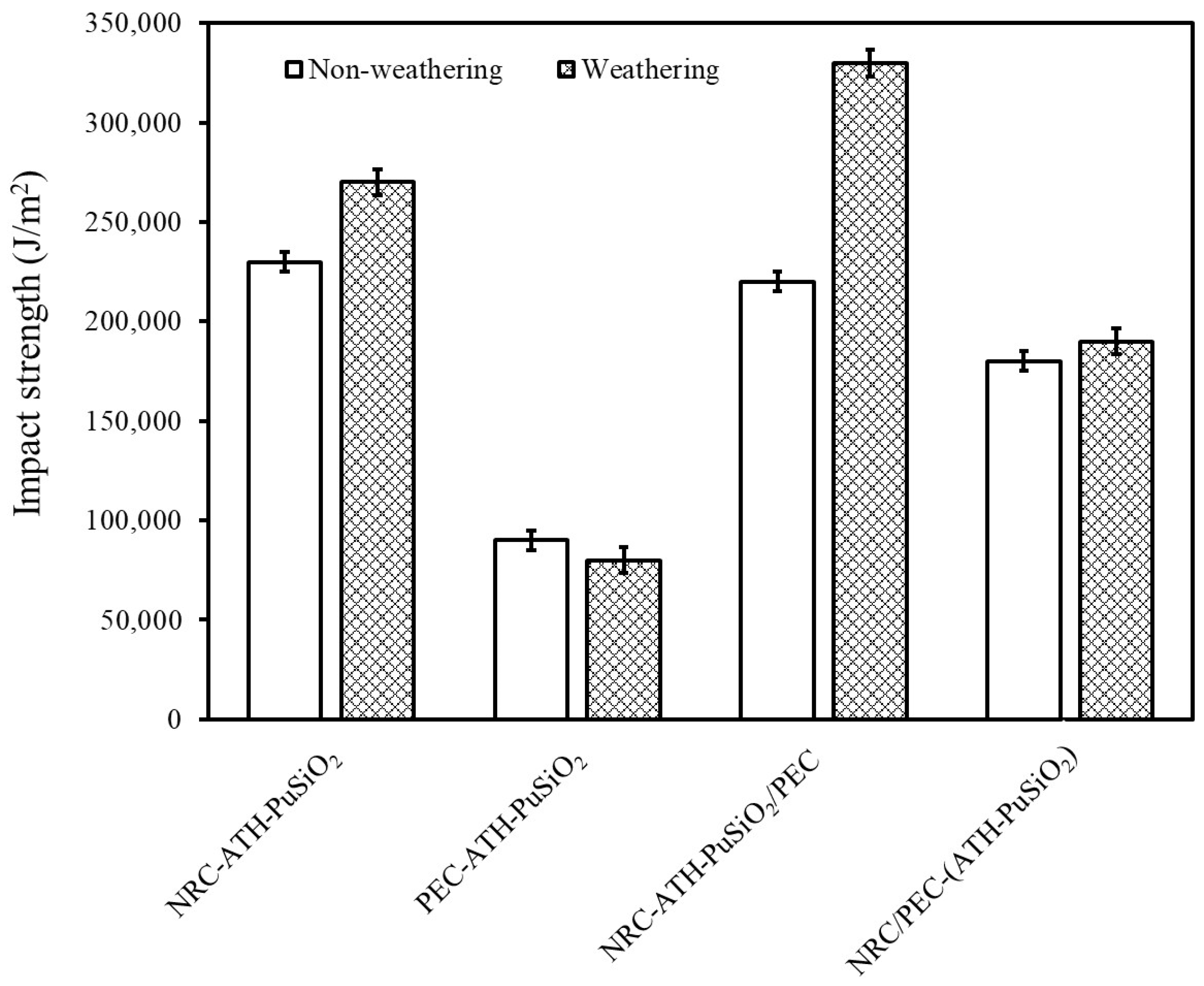 Polymers 16 01657 g004