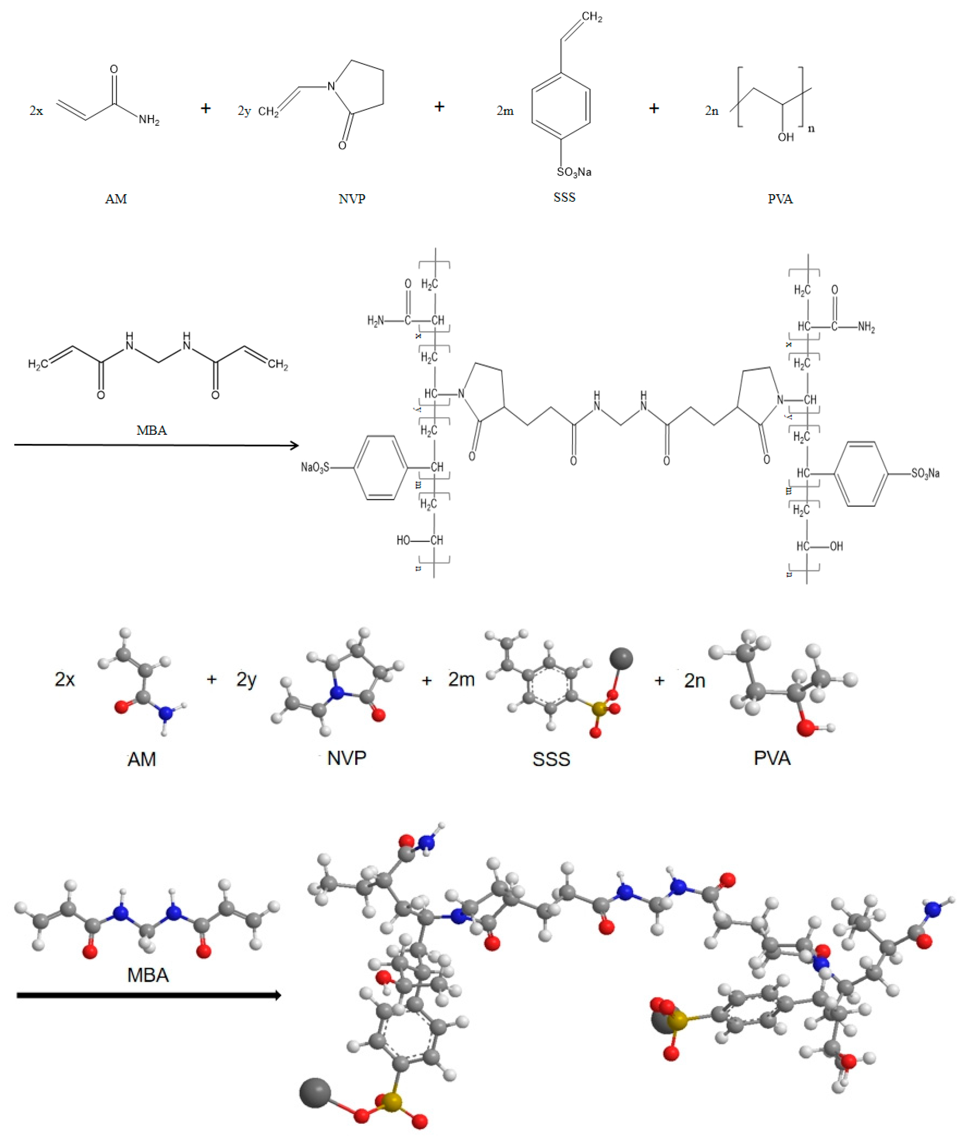 Polymers 16 01658 g002