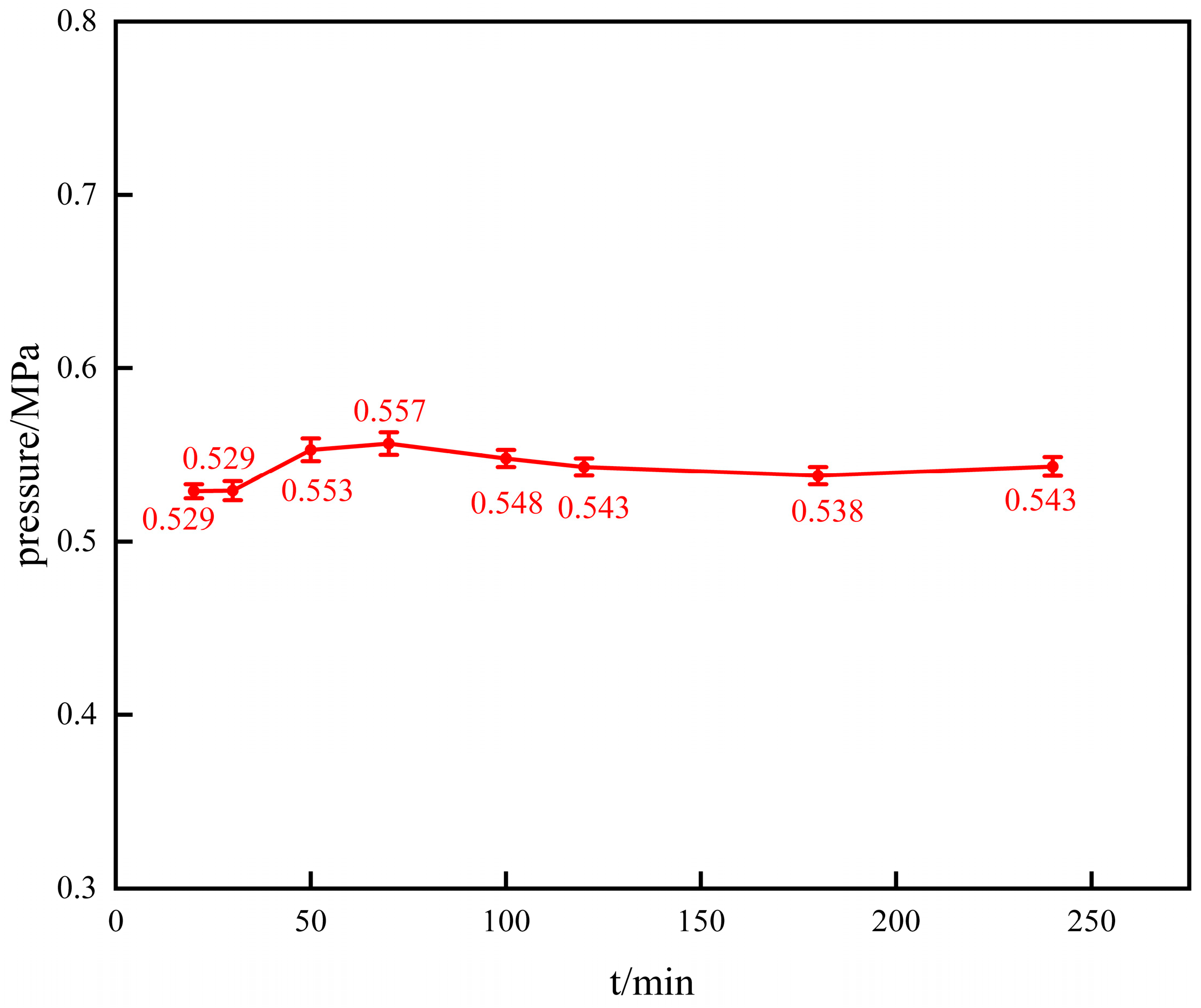 Polymers 16 01658 g009