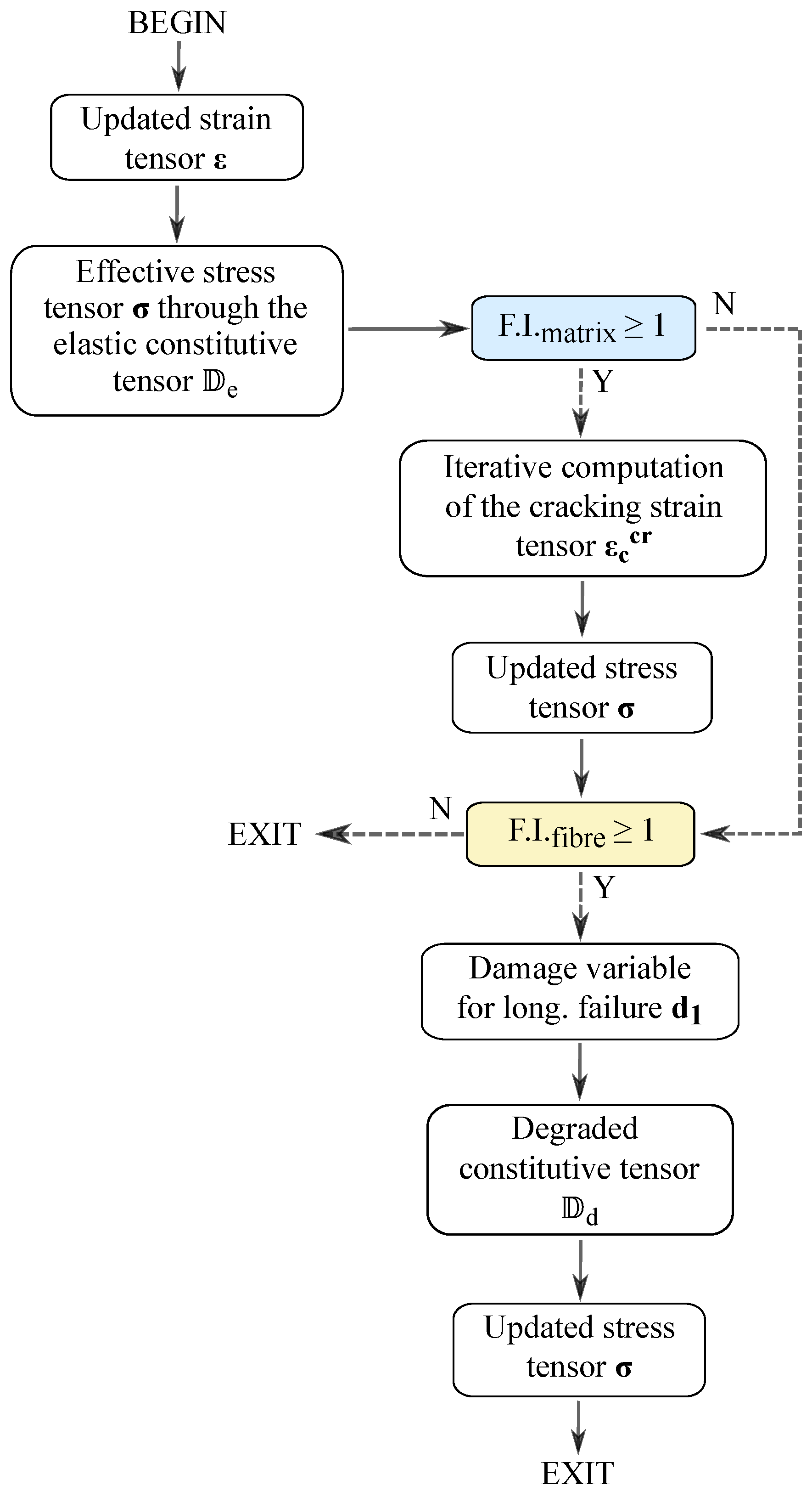 Polymers 16 01659 g002