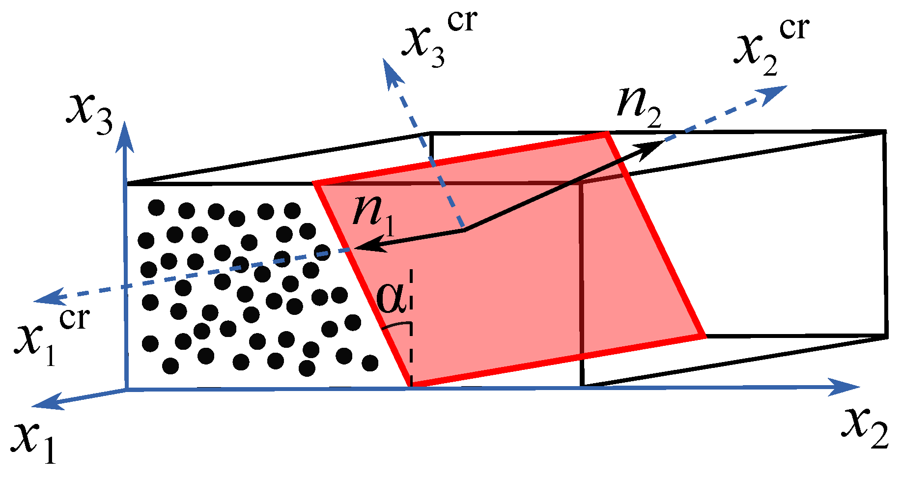 Polymers 16 01659 g003