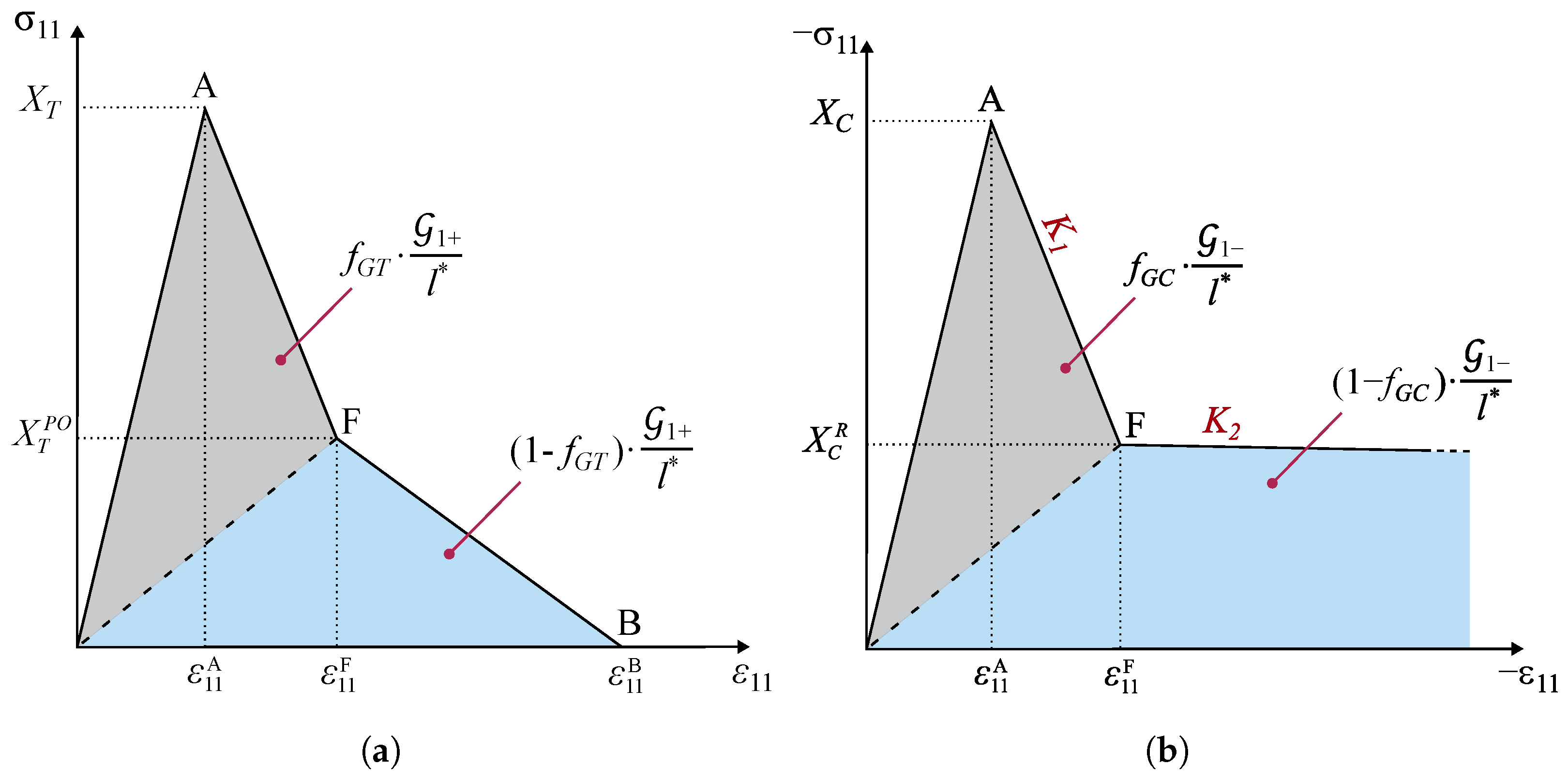 Polymers 16 01659 g004