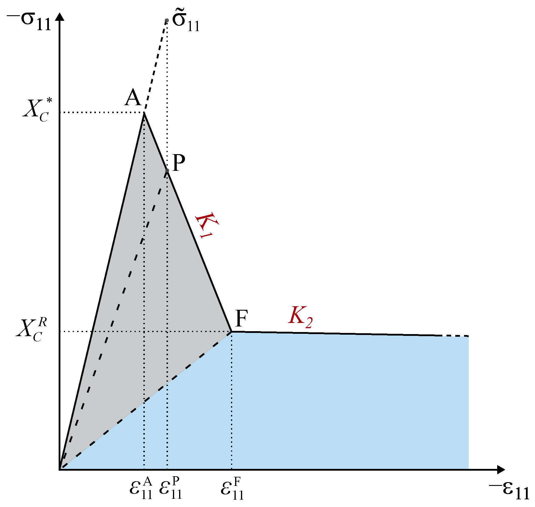 Polymers 16 01659 g005