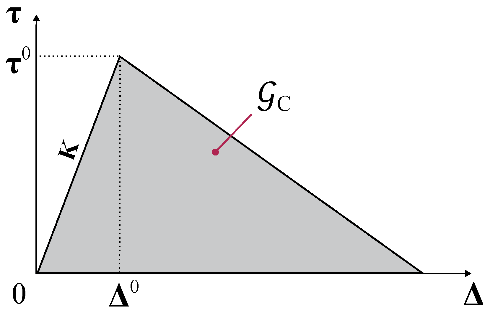 Polymers 16 01659 g006