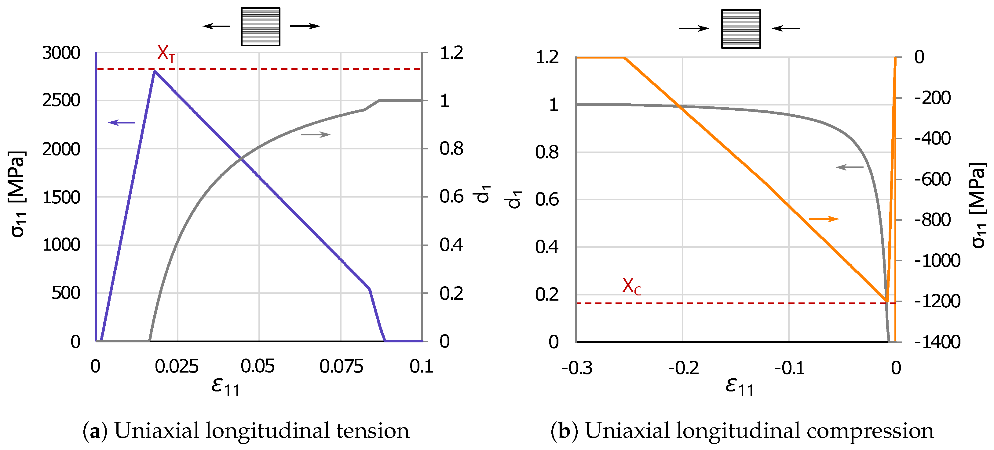 Polymers 16 01659 g007