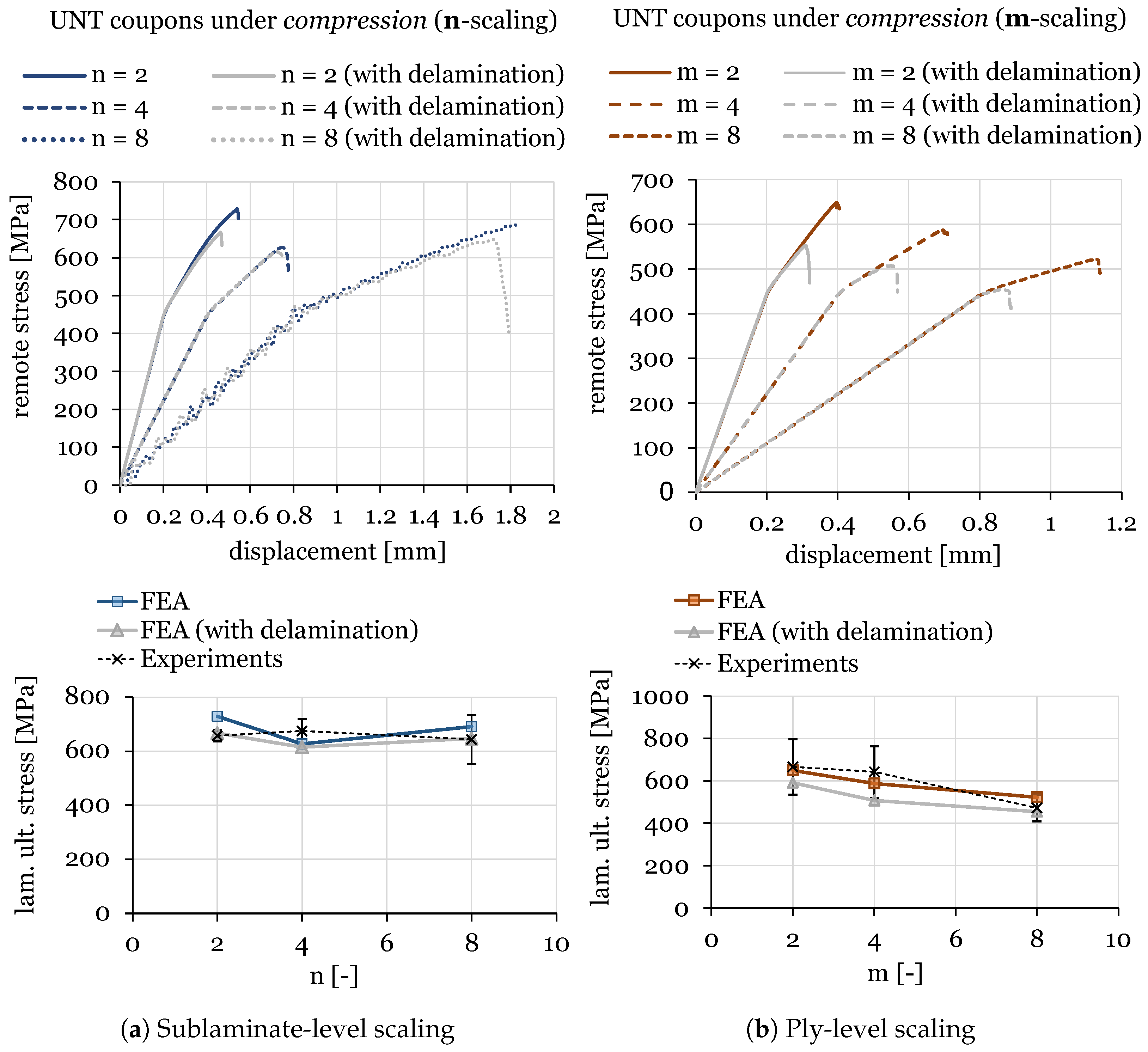 Polymers 16 01659 g012