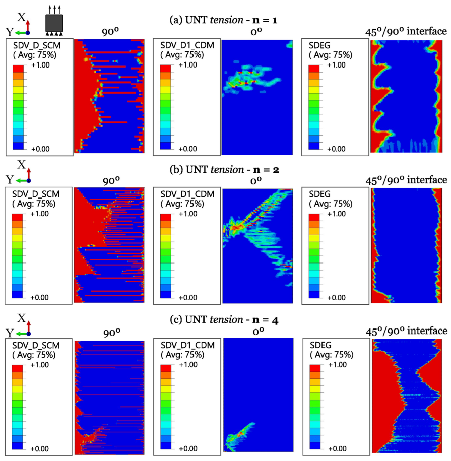 Polymers 16 01659 g013