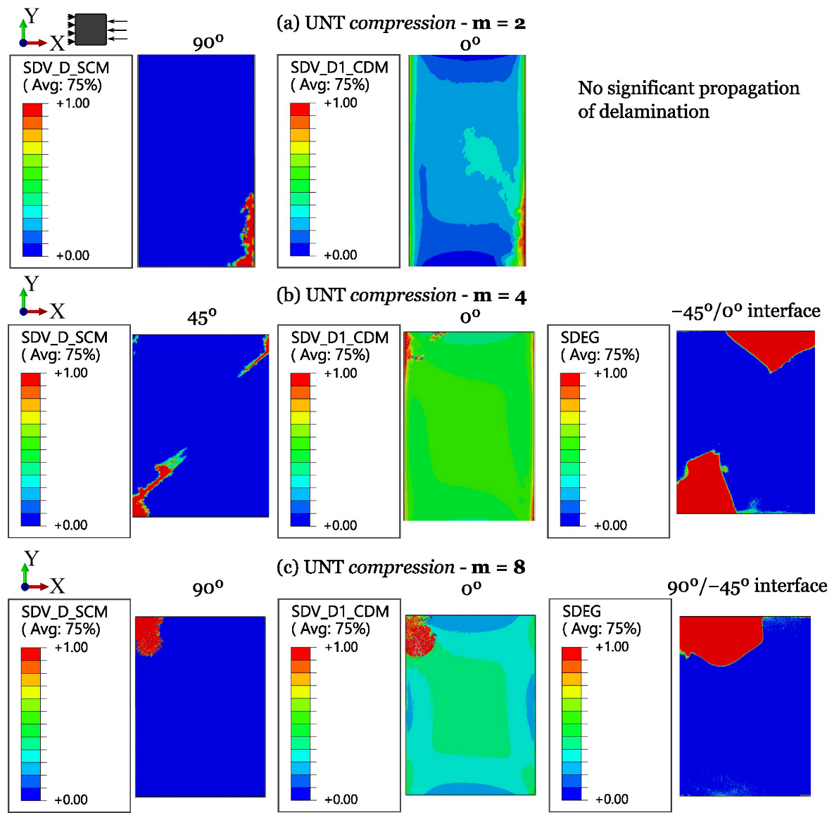 Polymers 16 01659 g016