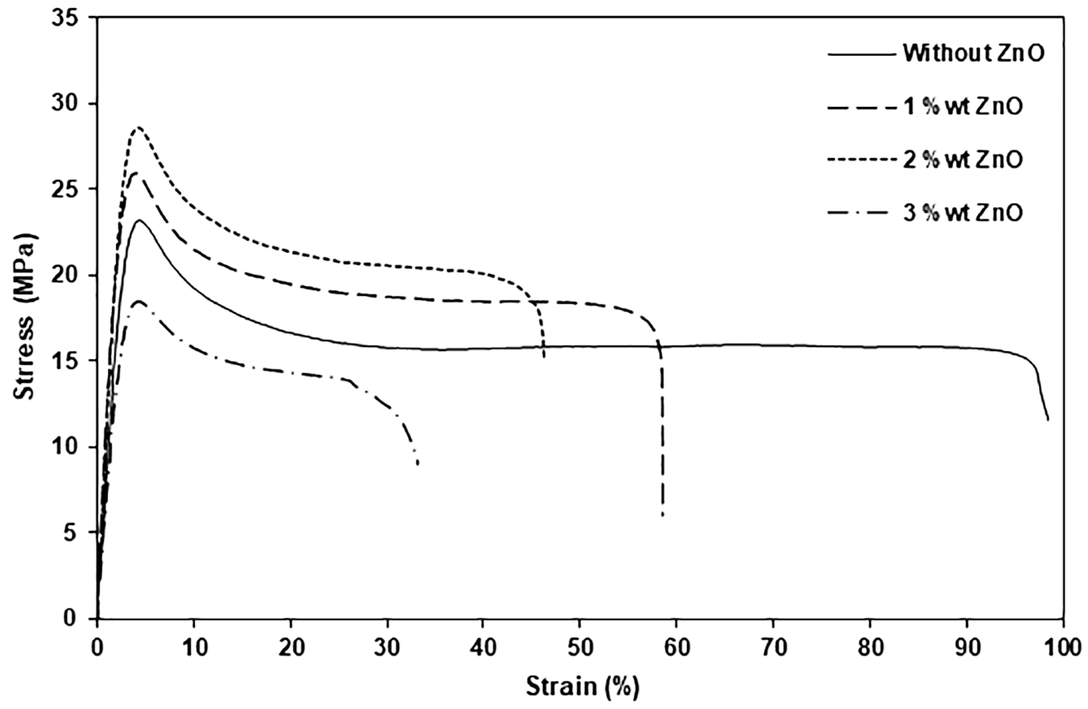 Polymers 16 01660 g009