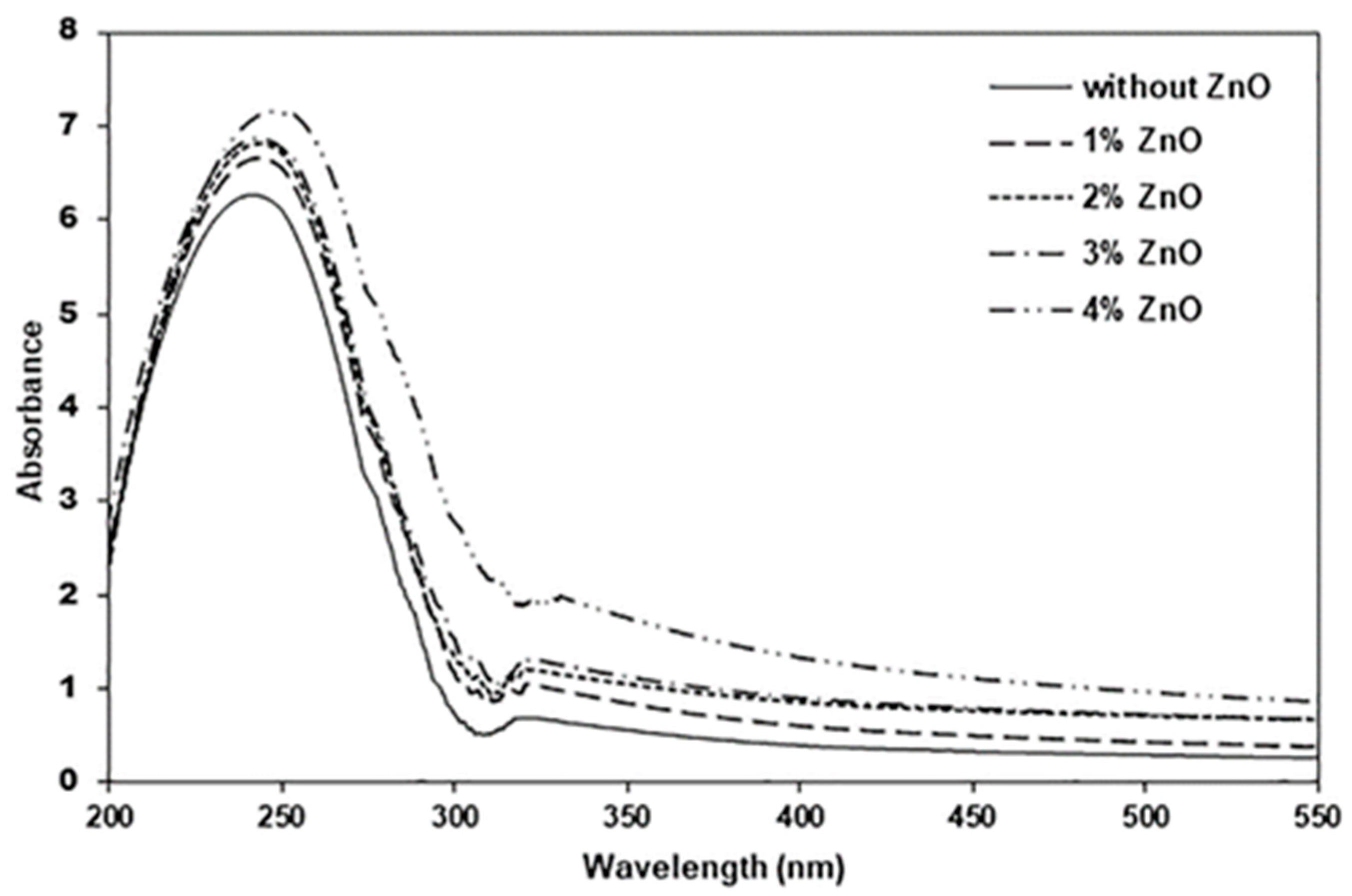 Polymers 16 01660 g011
