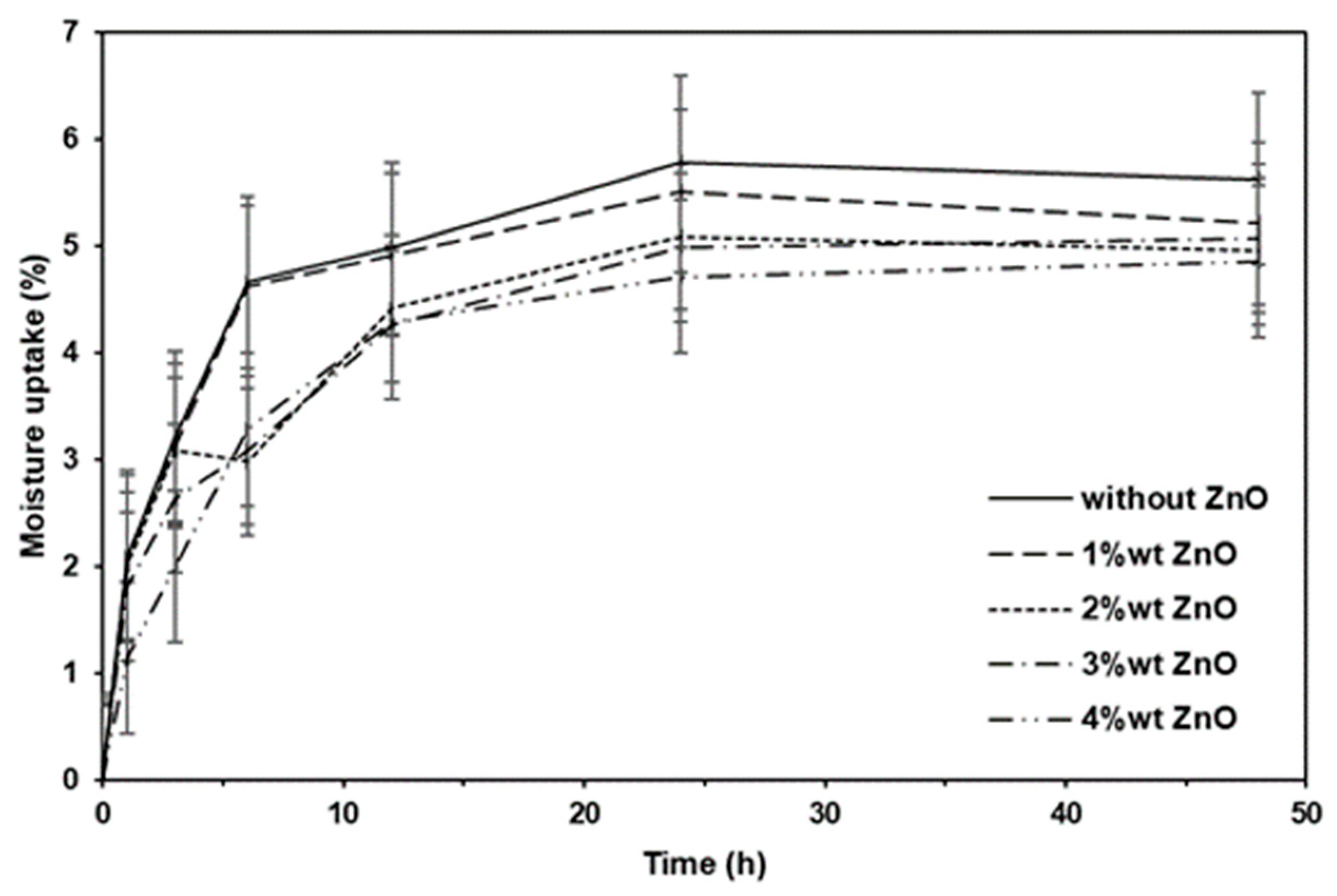 Polymers 16 01660 g012