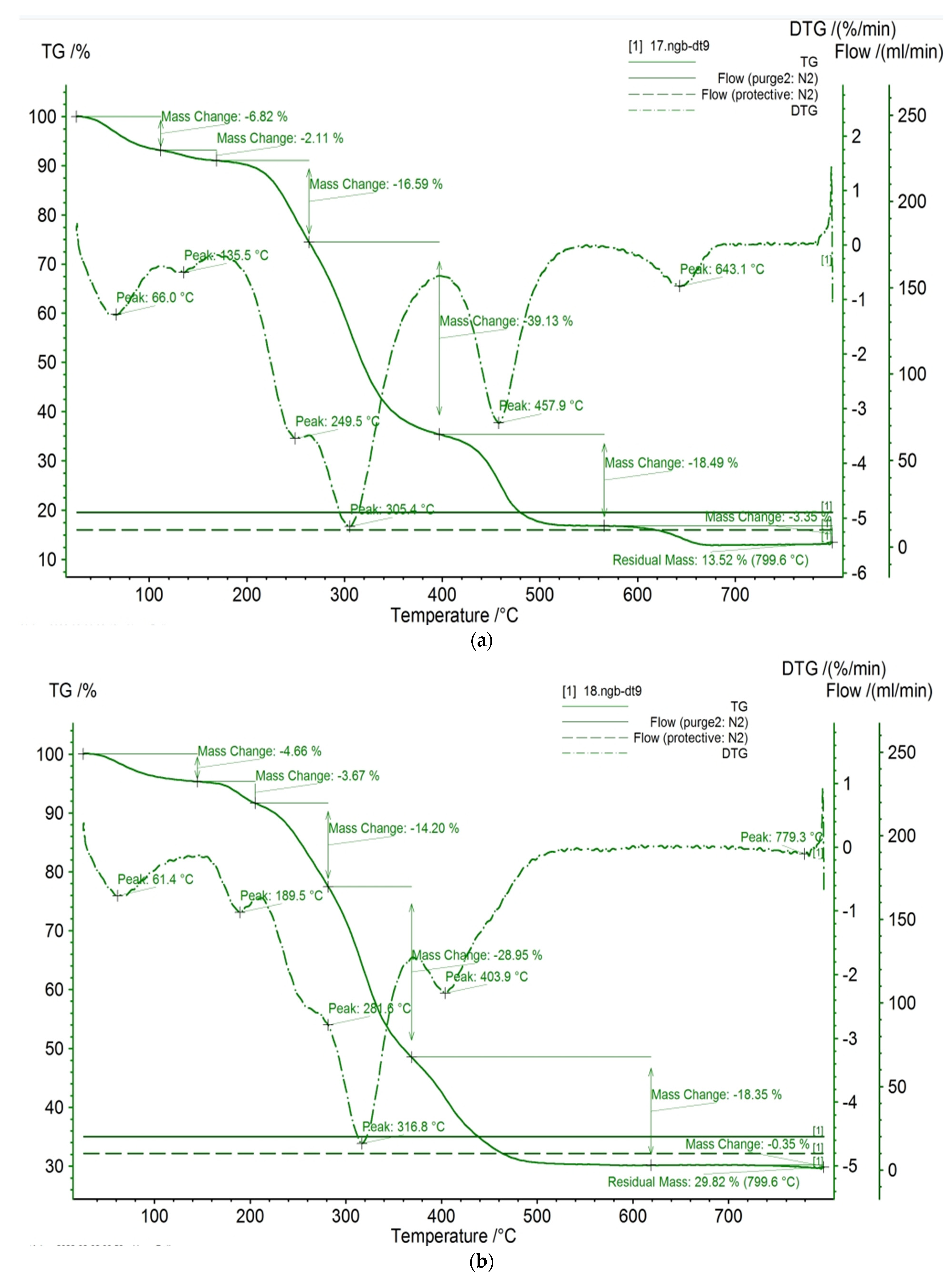 Polymers 16 01661 g008a