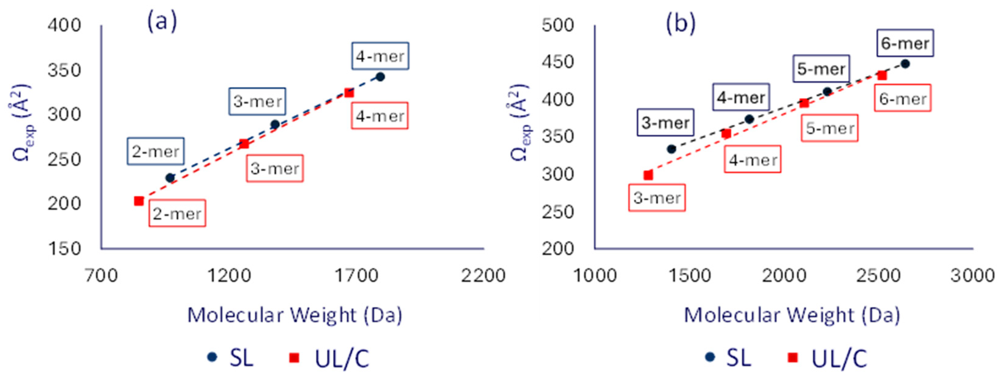 Polymers 16 01665 g005