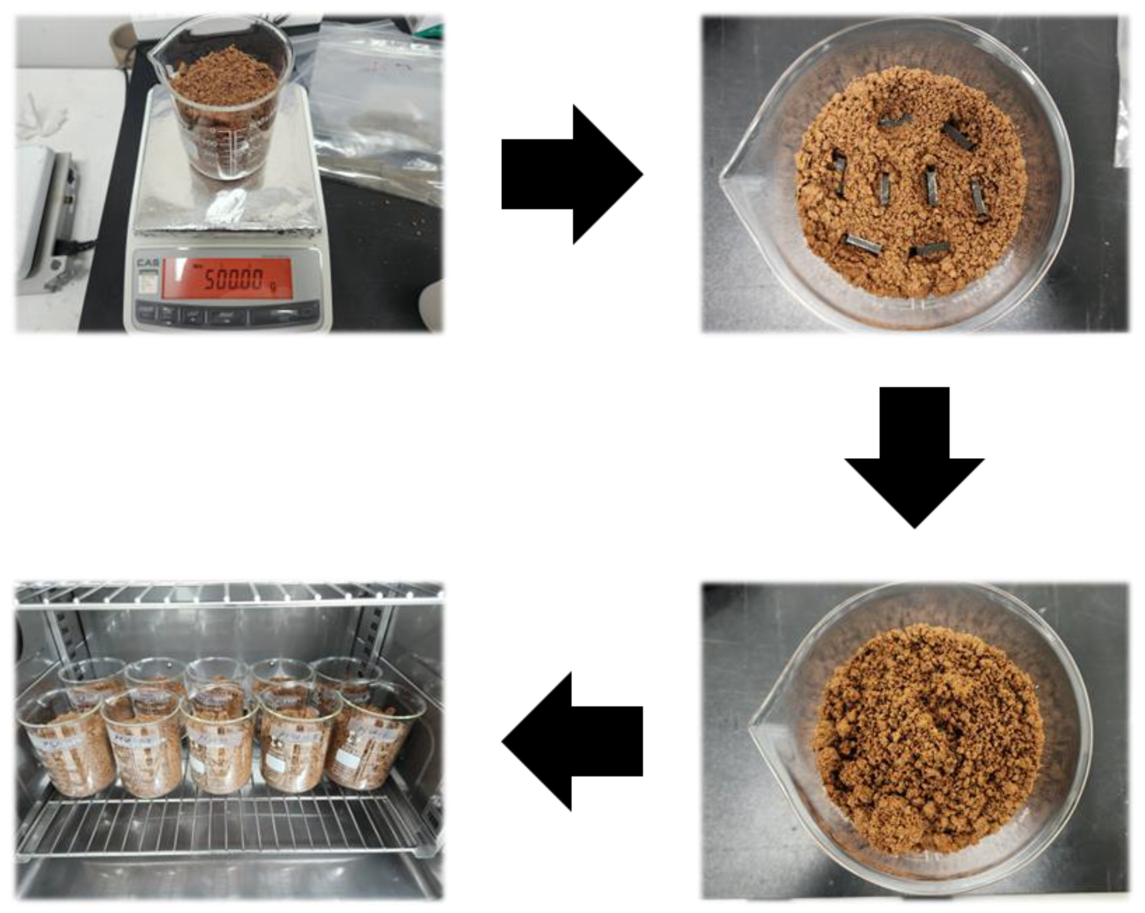 Polymers 16 01666 g002