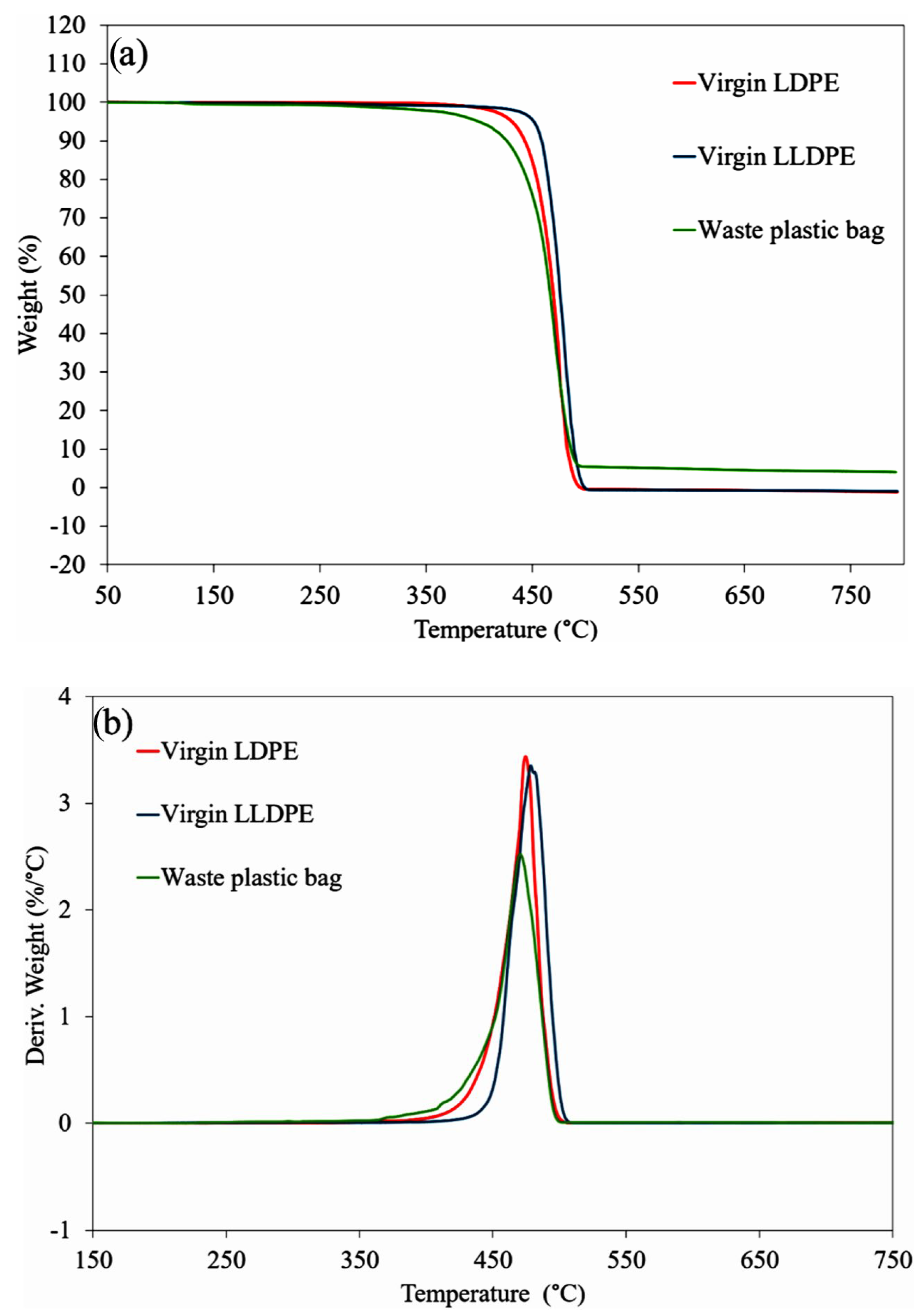 Polymers 16 01669 g004