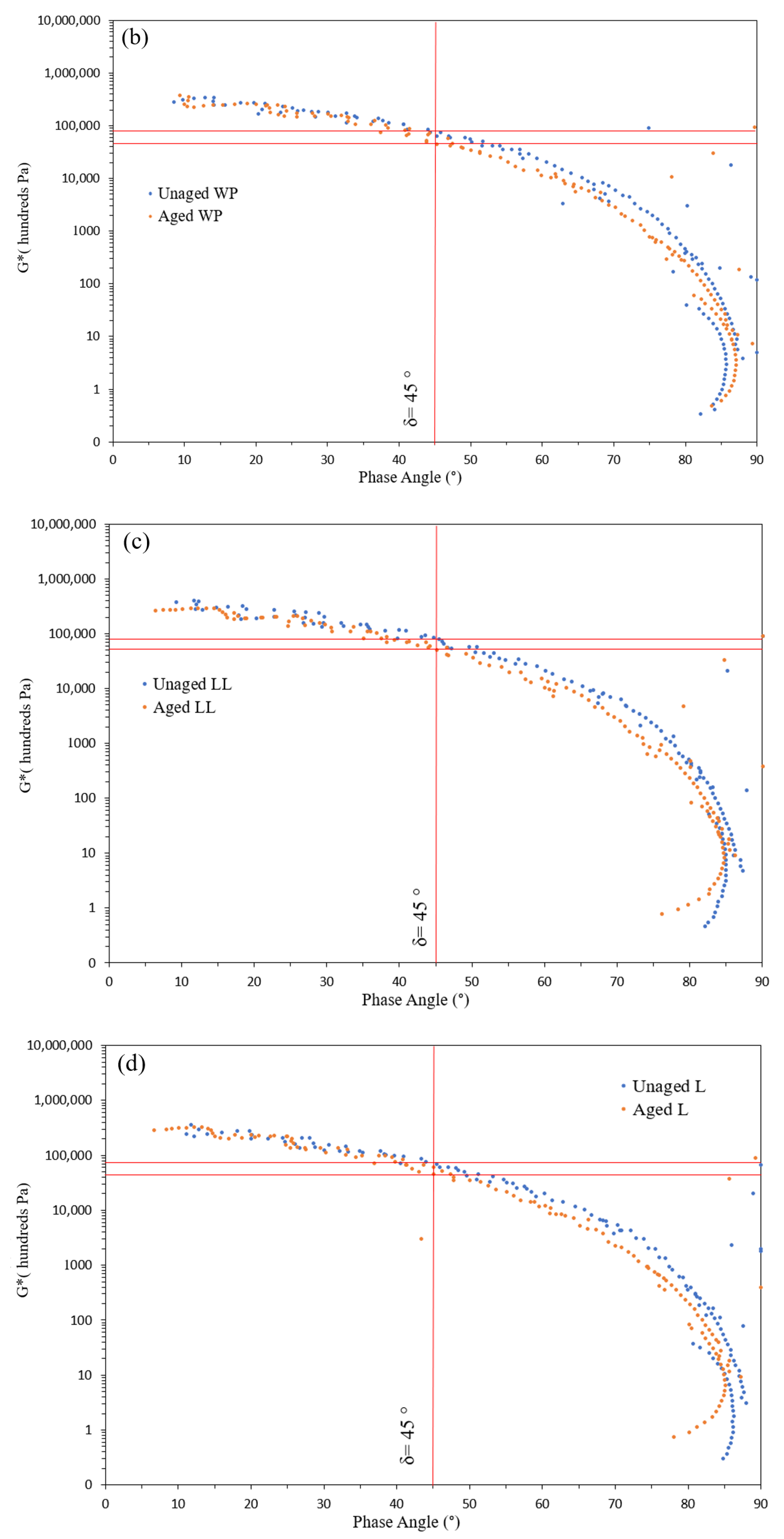 Polymers 16 01669 g010b