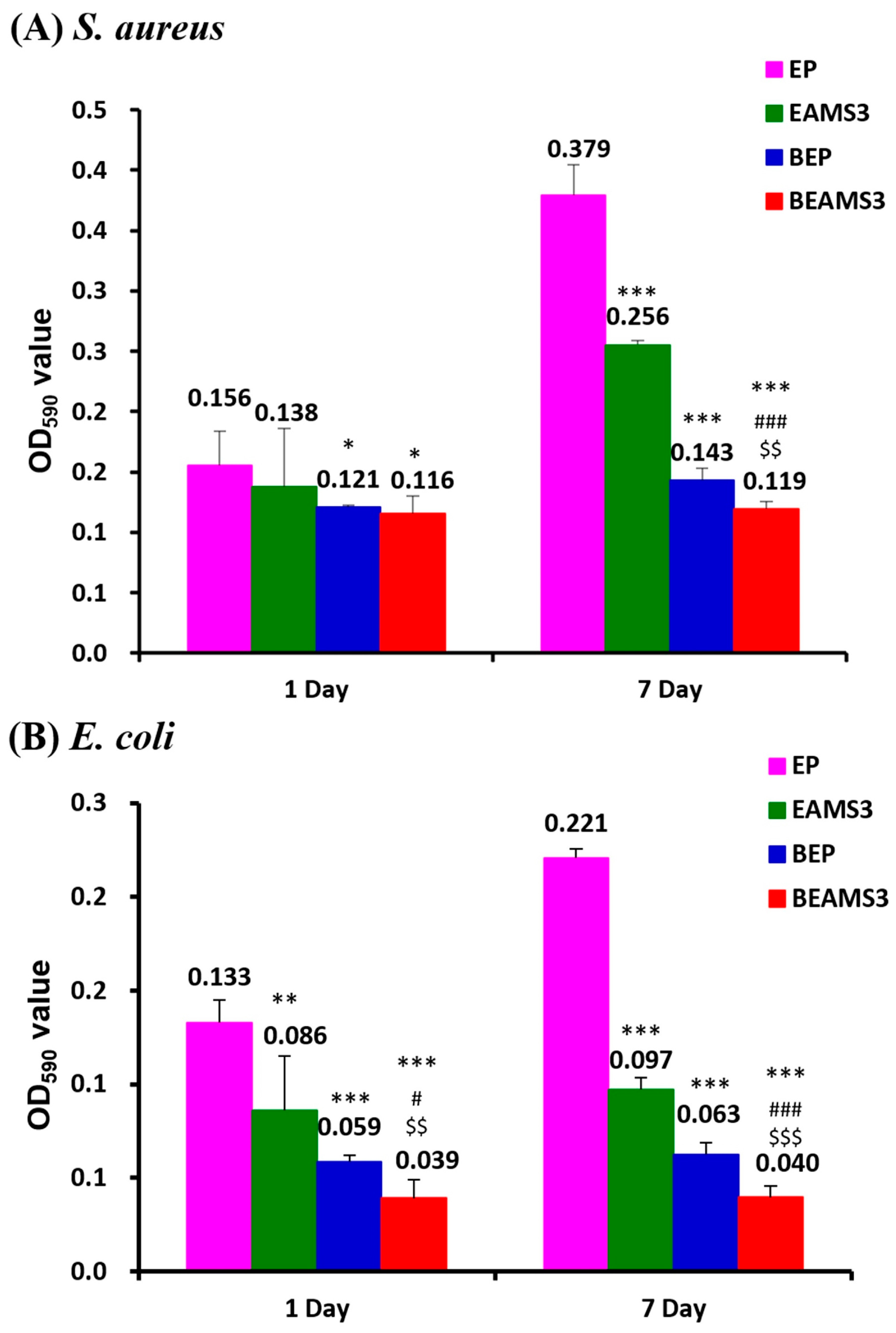 Polymers 16 01673 g014
