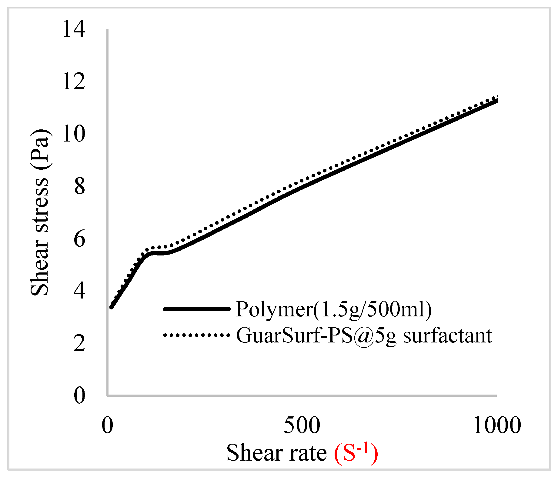 Polymers 16 01674 g010 Polymers 16 01674 g010