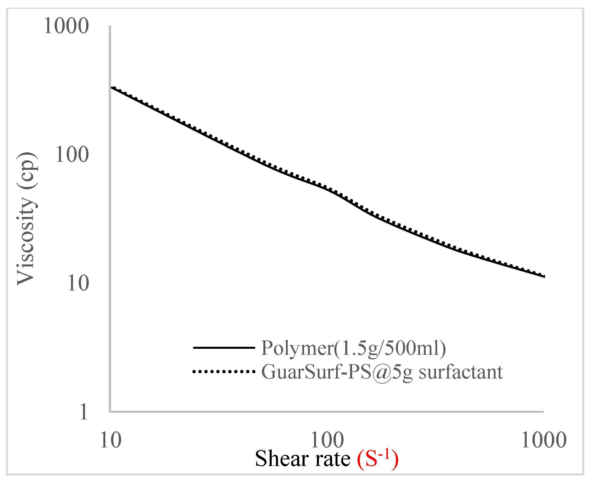 Polymers 16 01674 g011 Polymers 16 01674 g011