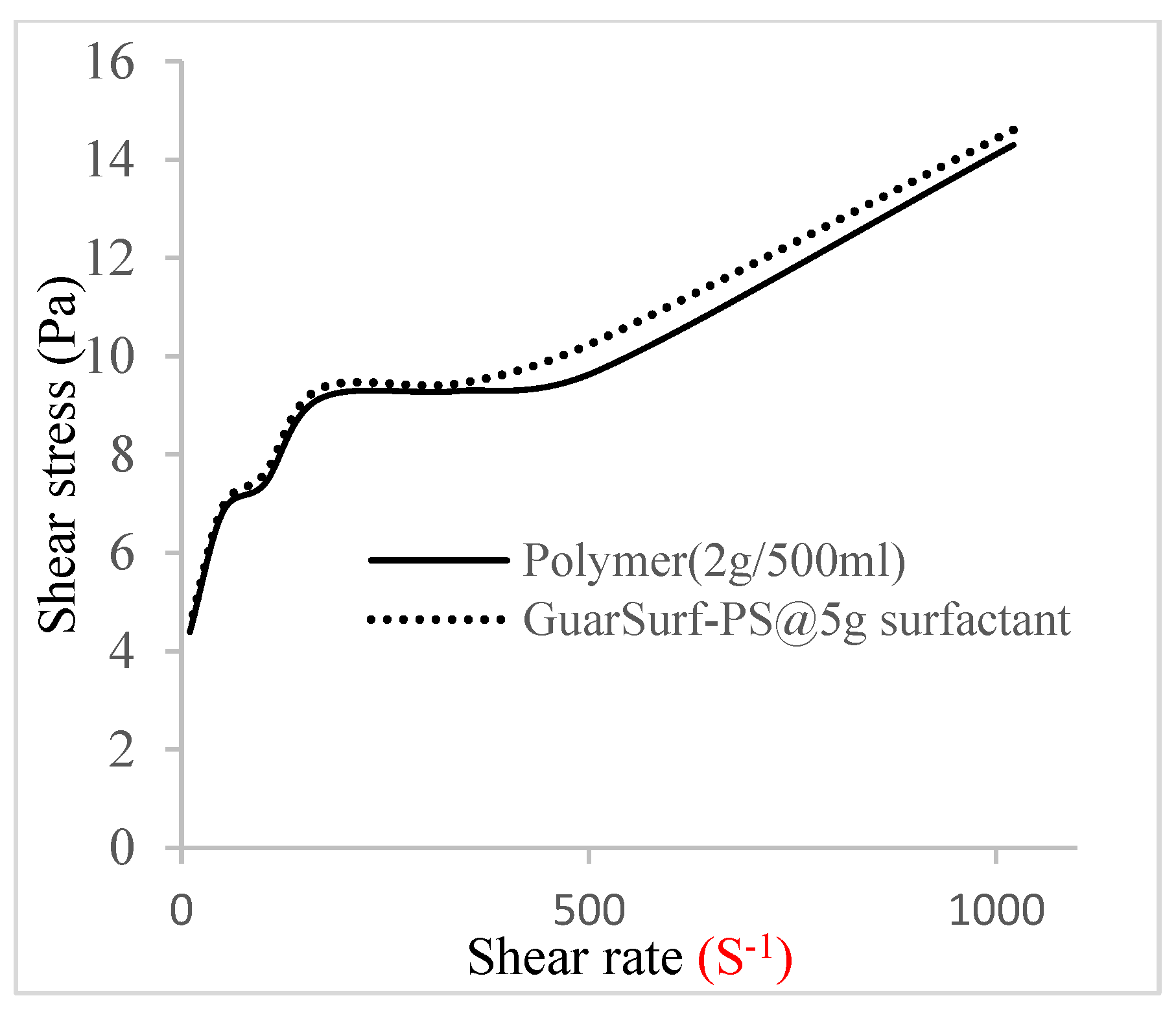 Polymers 16 01674 g012 Polymers 16 01674 g012
