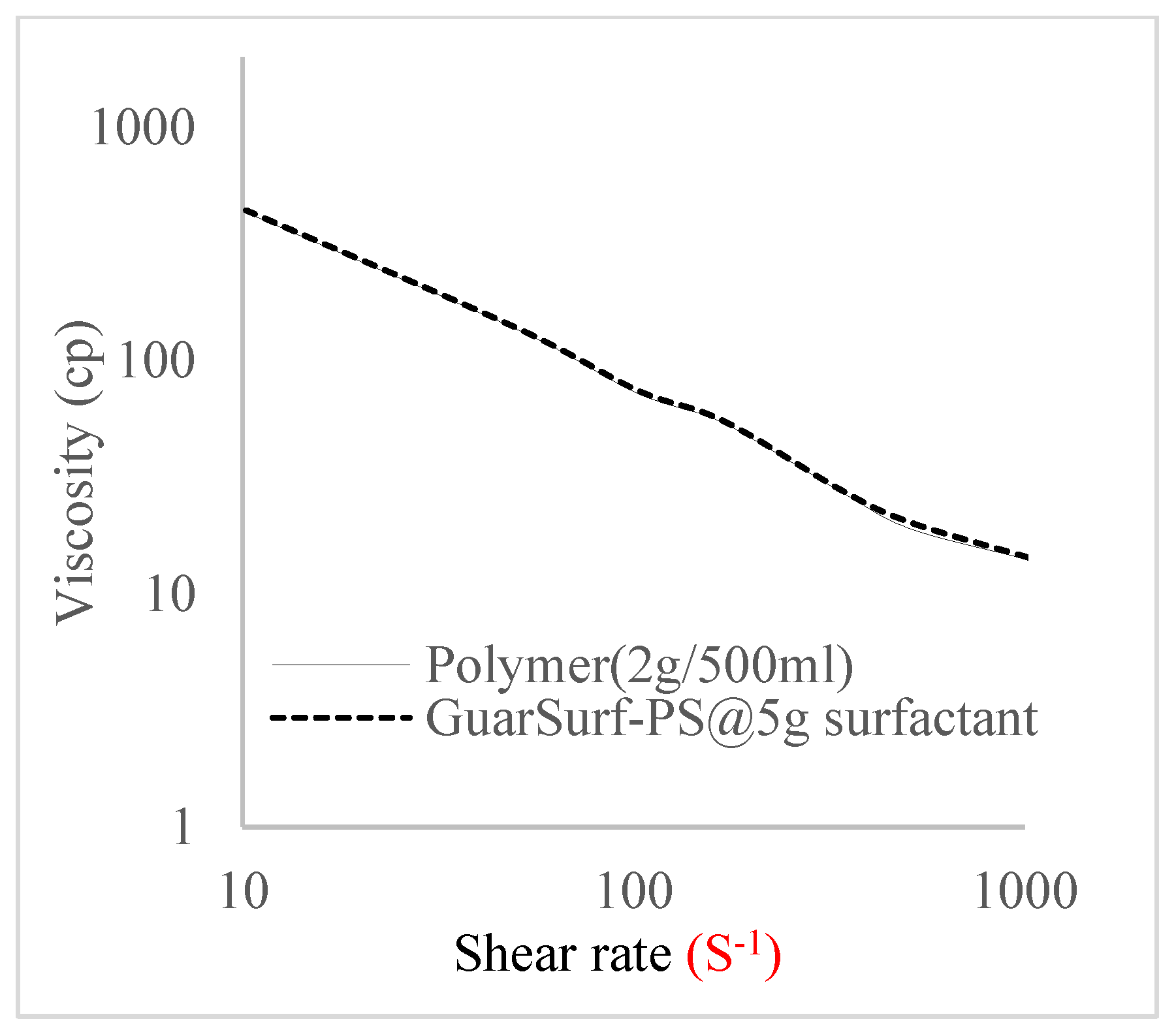 Polymers 16 01674 g013 Polymers 16 01674 g013