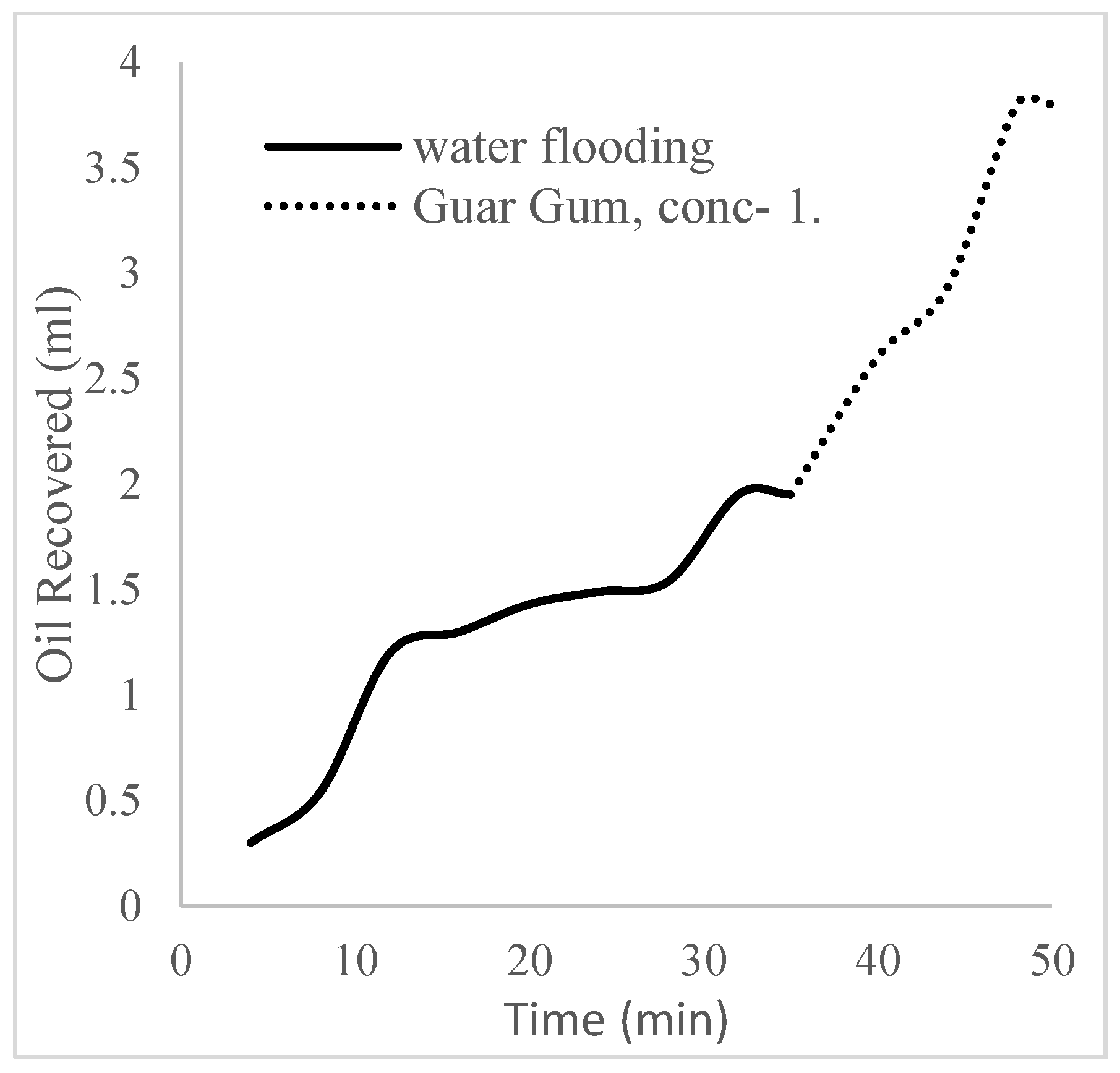 Polymers 16 01674 g015 Polymers 16 01674 g015