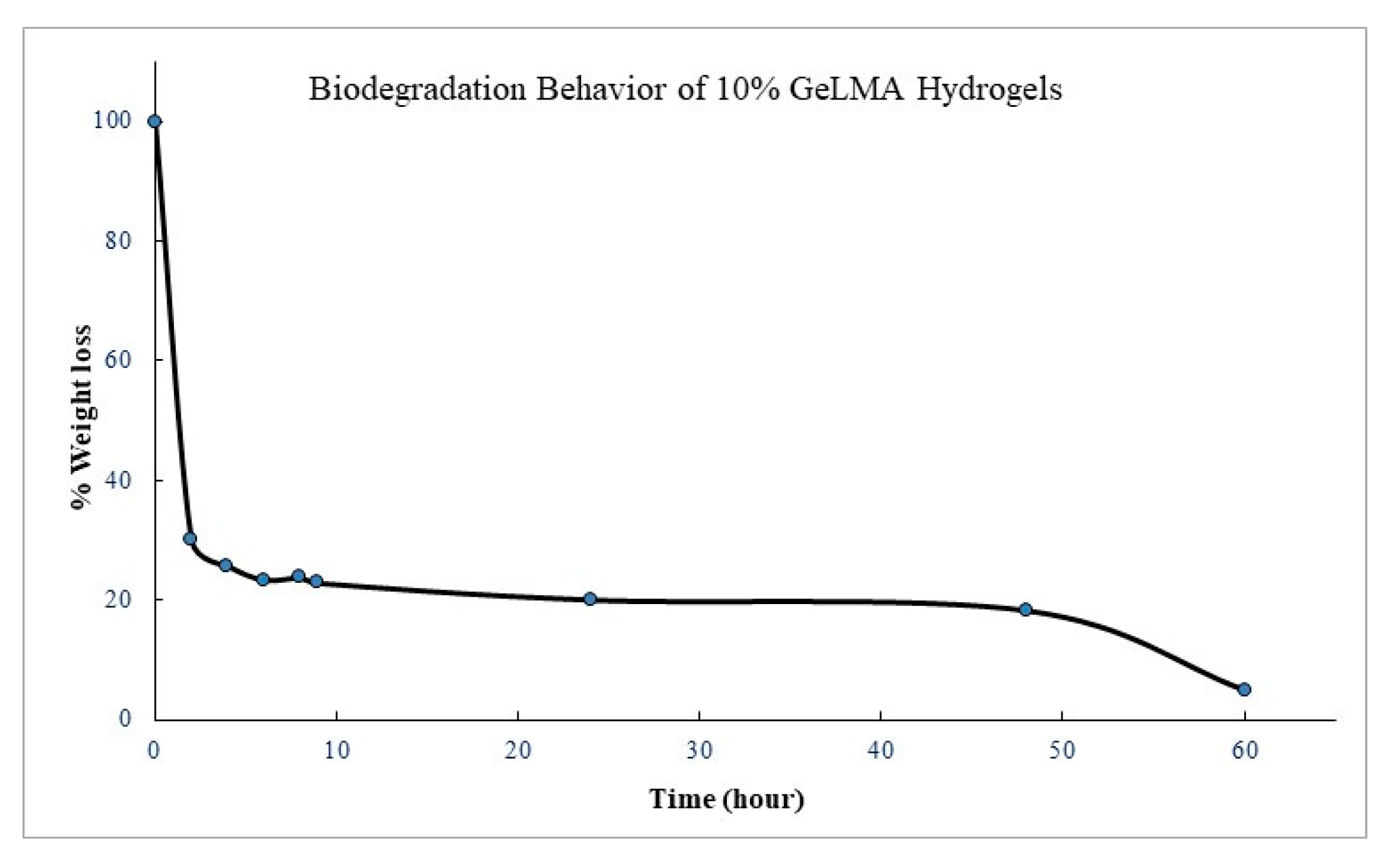 Polymers 16 01675 g006