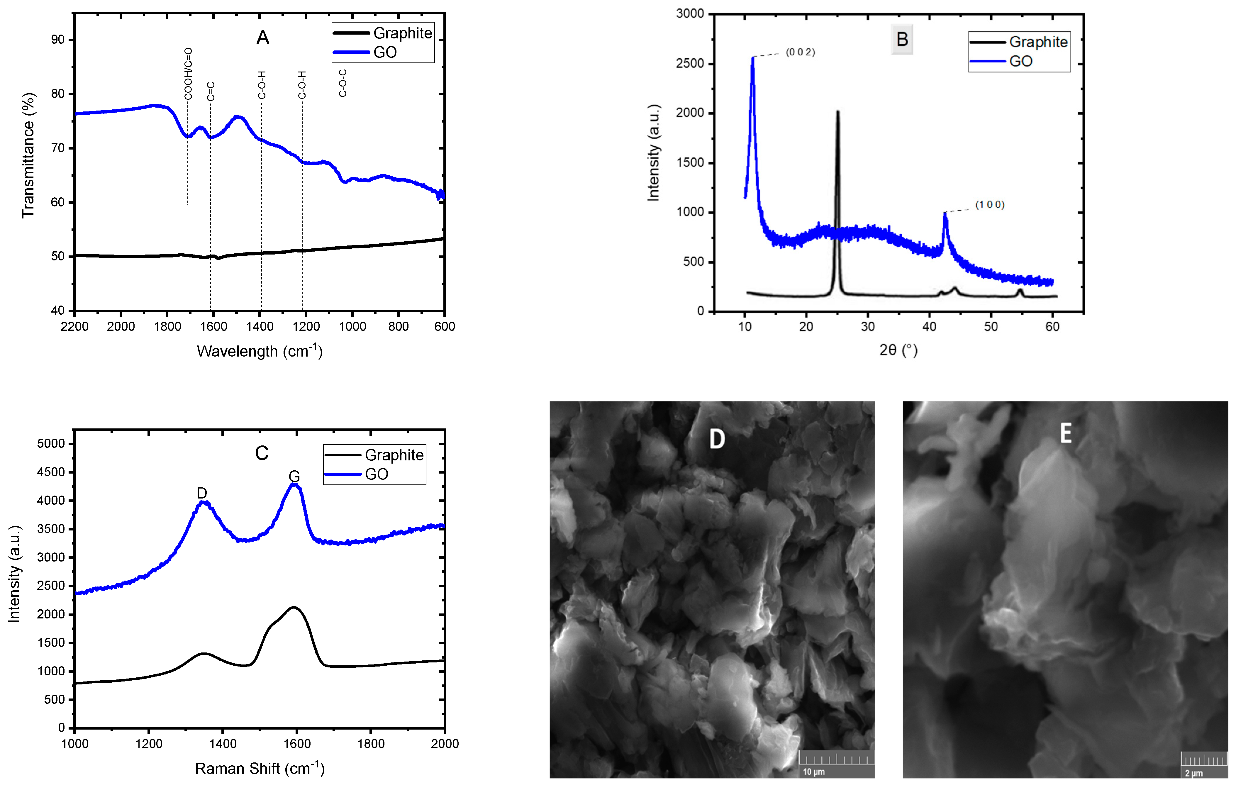 Polymers 16 01677 g001