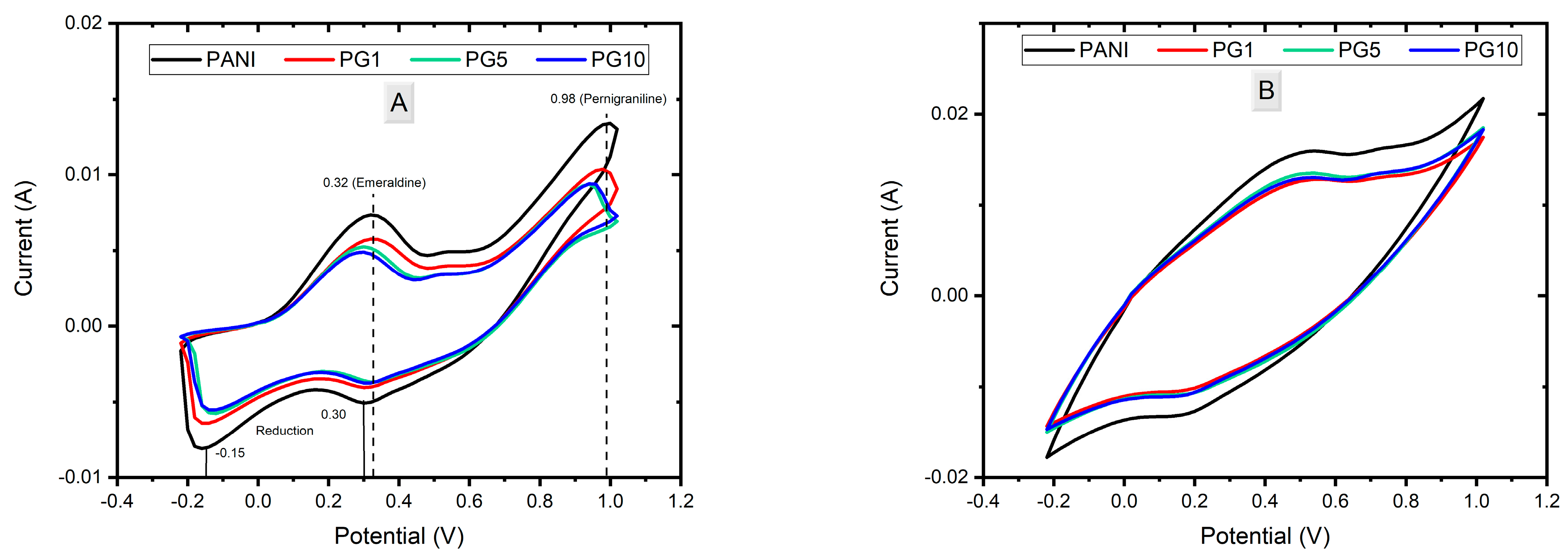Polymers 16 01677 g002