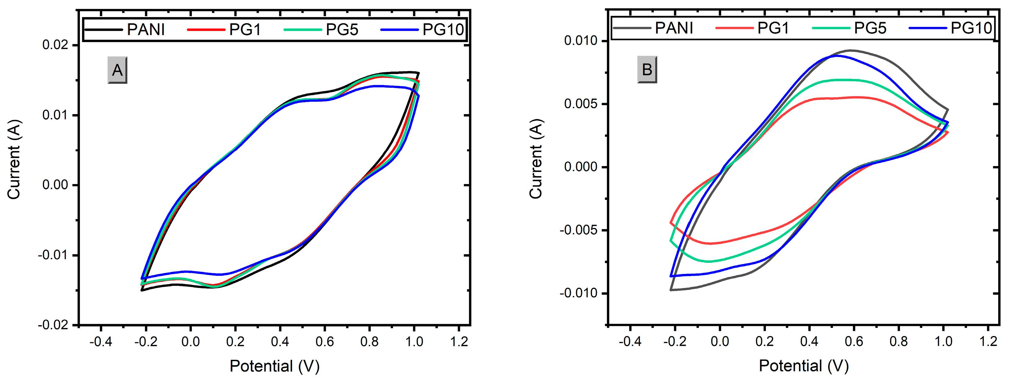 Polymers 16 01677 g008
