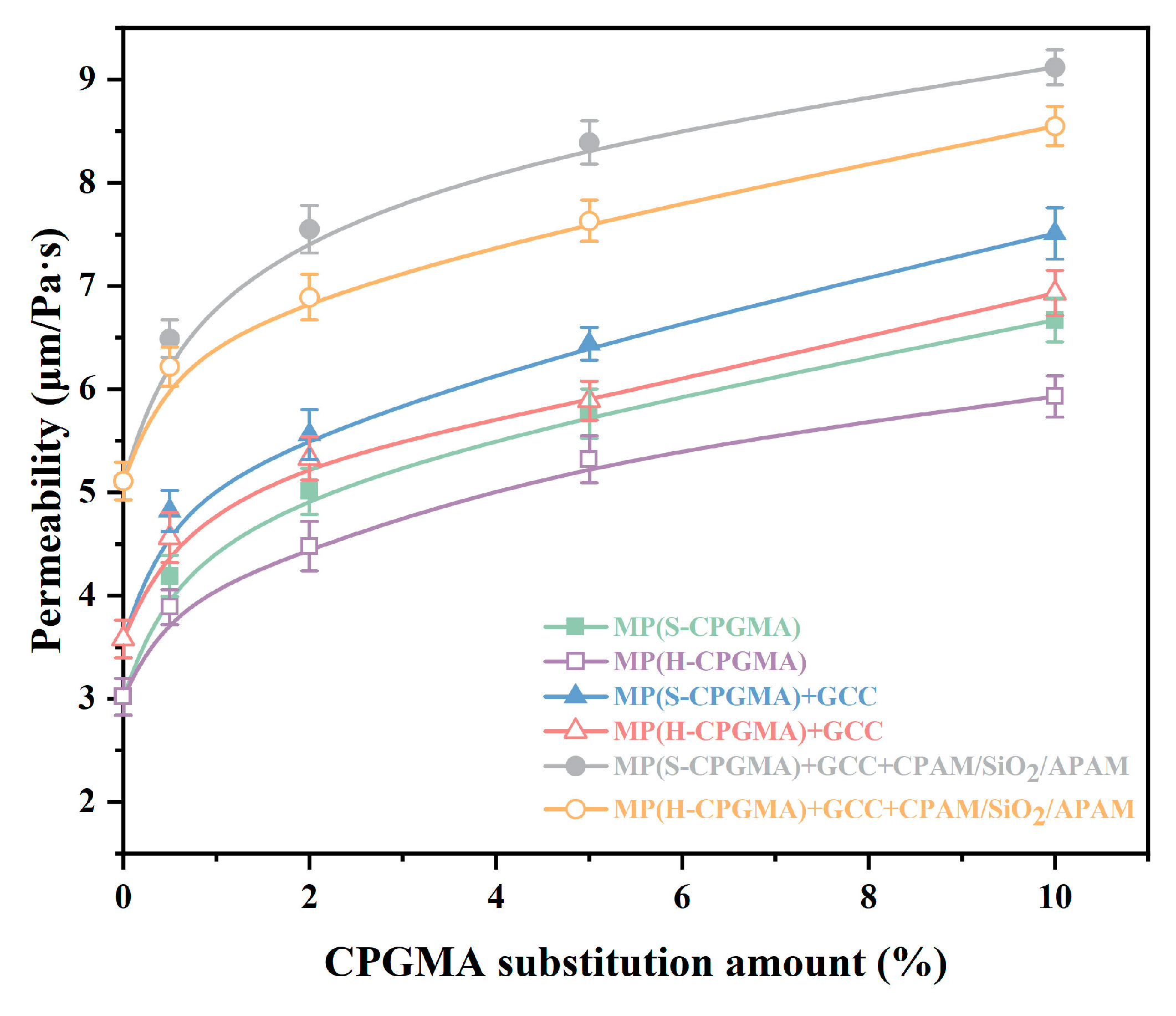 Polymers 16 01678 g007
