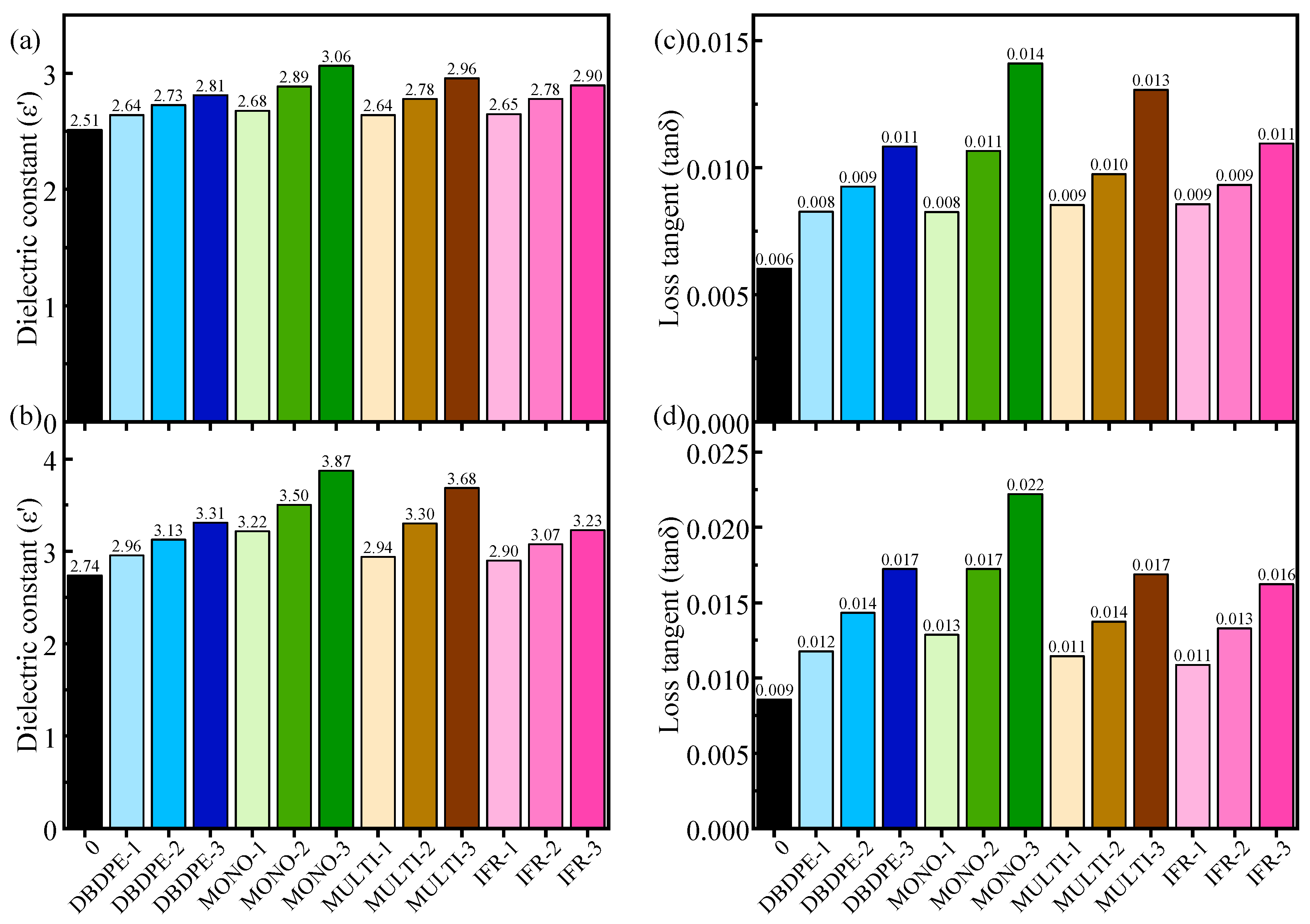 Polymers 16 01681 g009