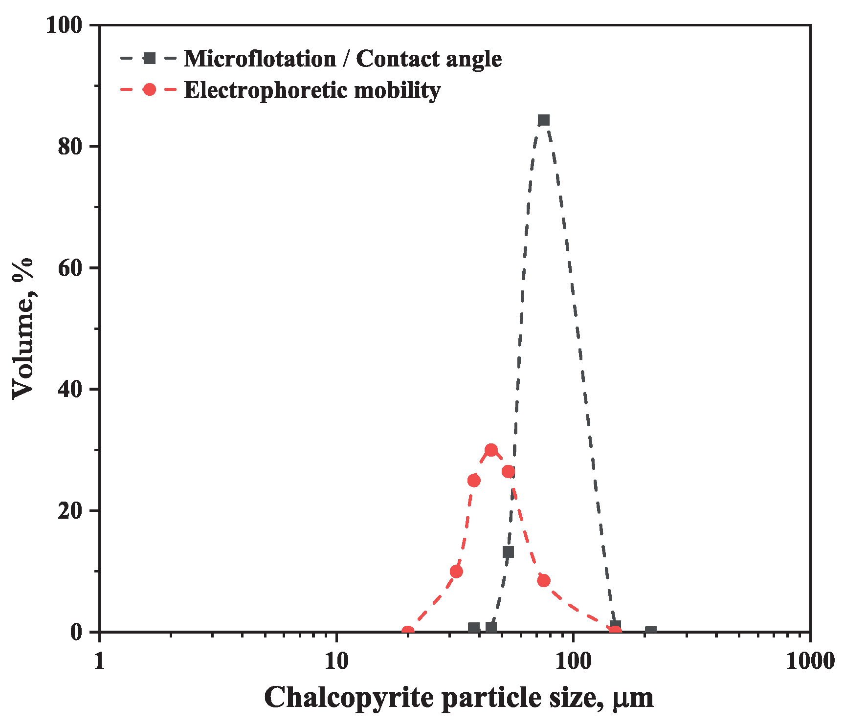 Polymers 16 01682 g001