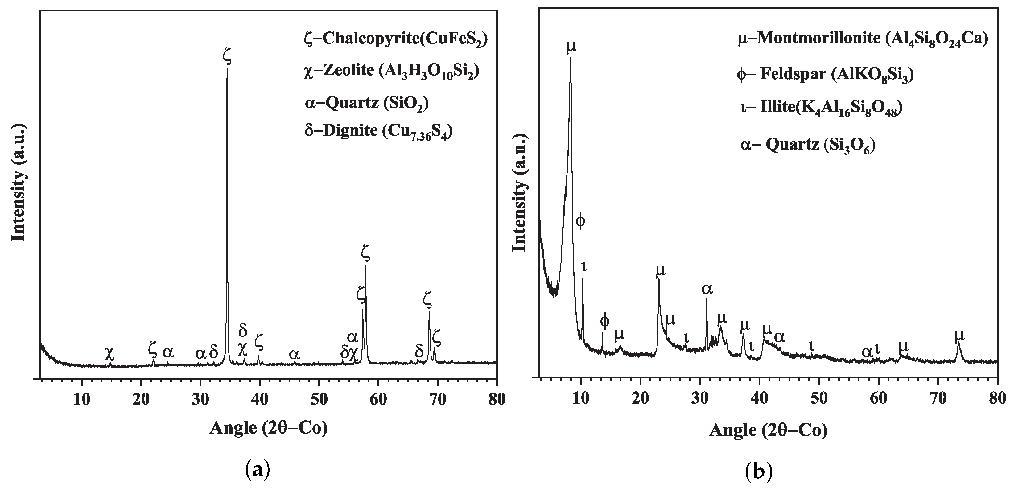 Polymers 16 01682 g002