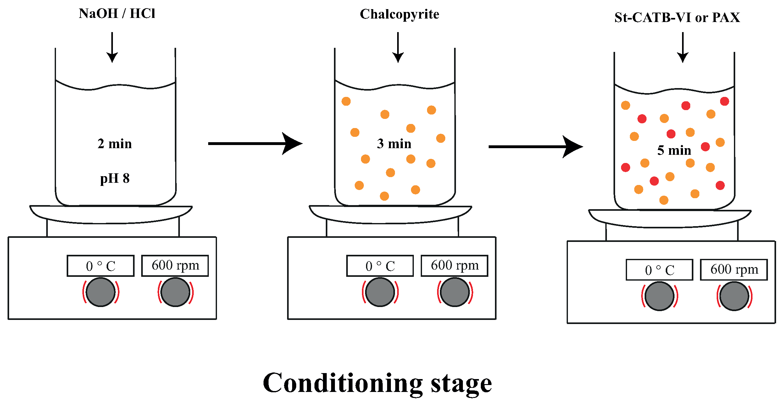 Polymers 16 01682 g003