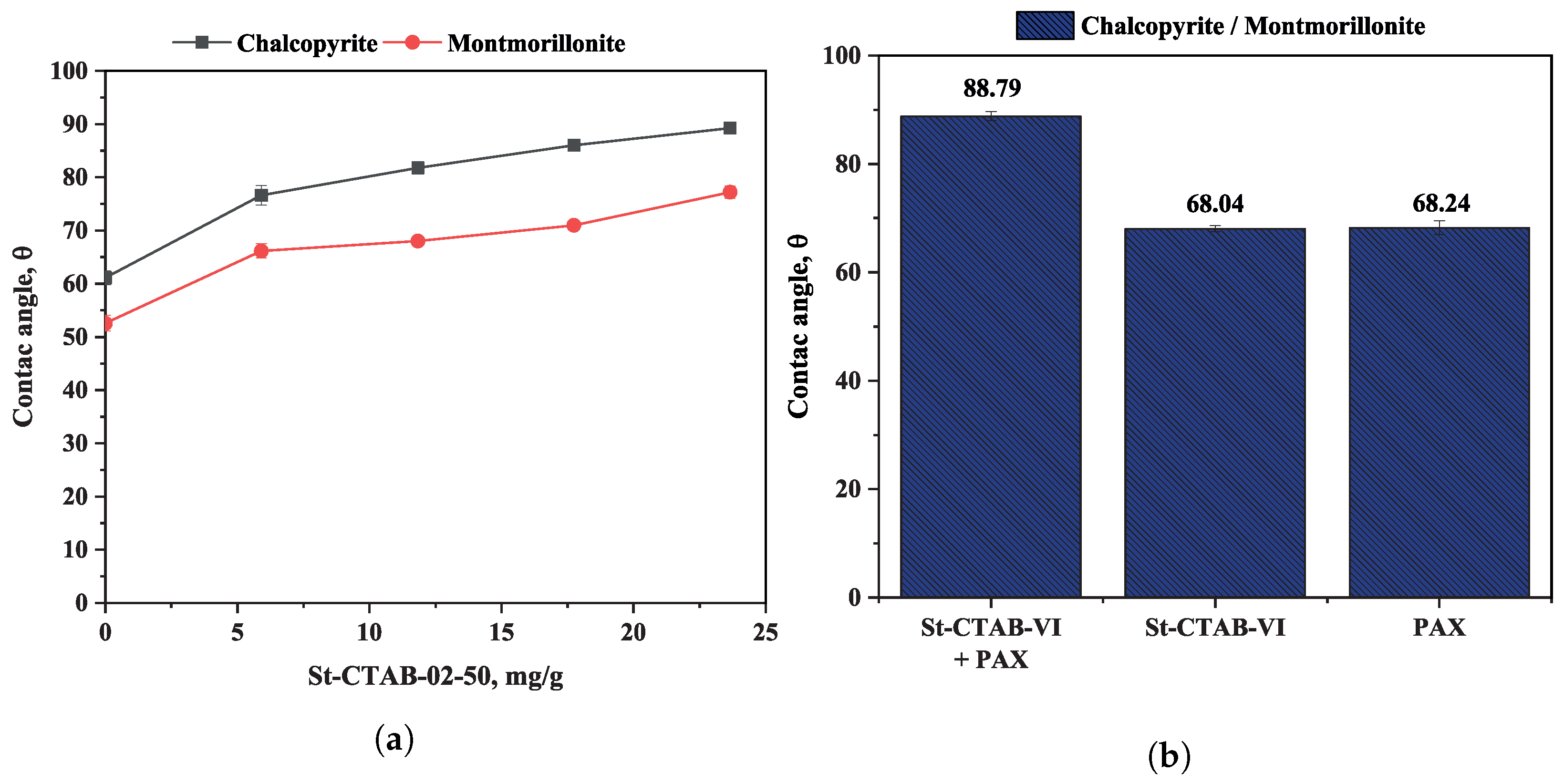 Polymers 16 01682 g004