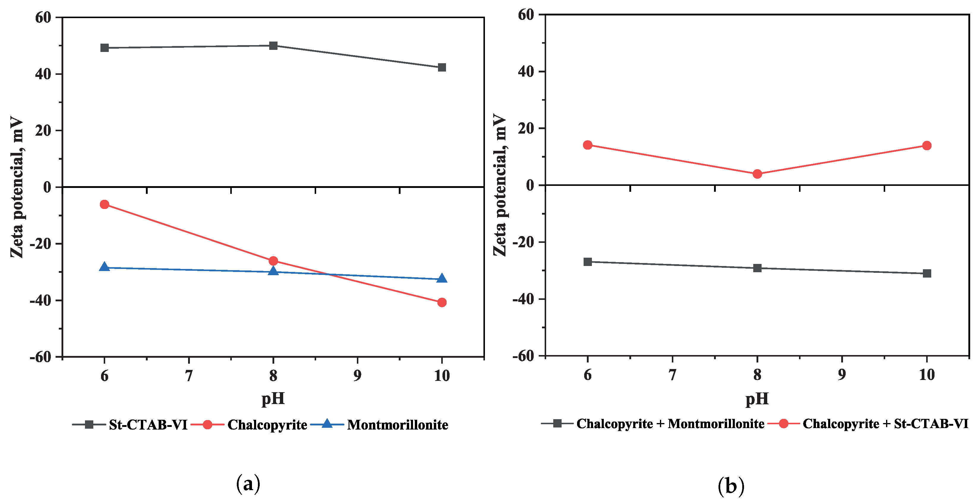 Polymers 16 01682 g005