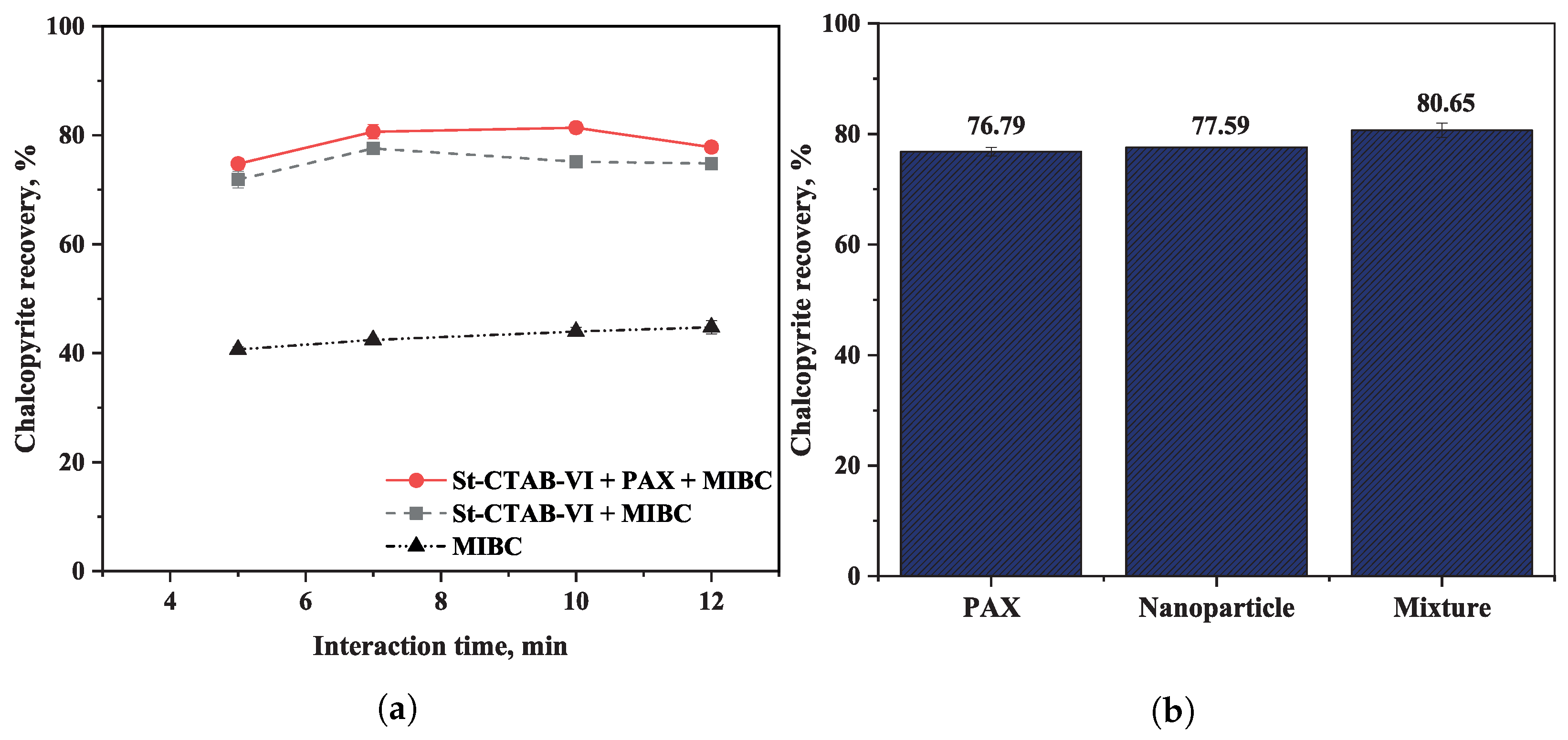 Polymers 16 01682 g006