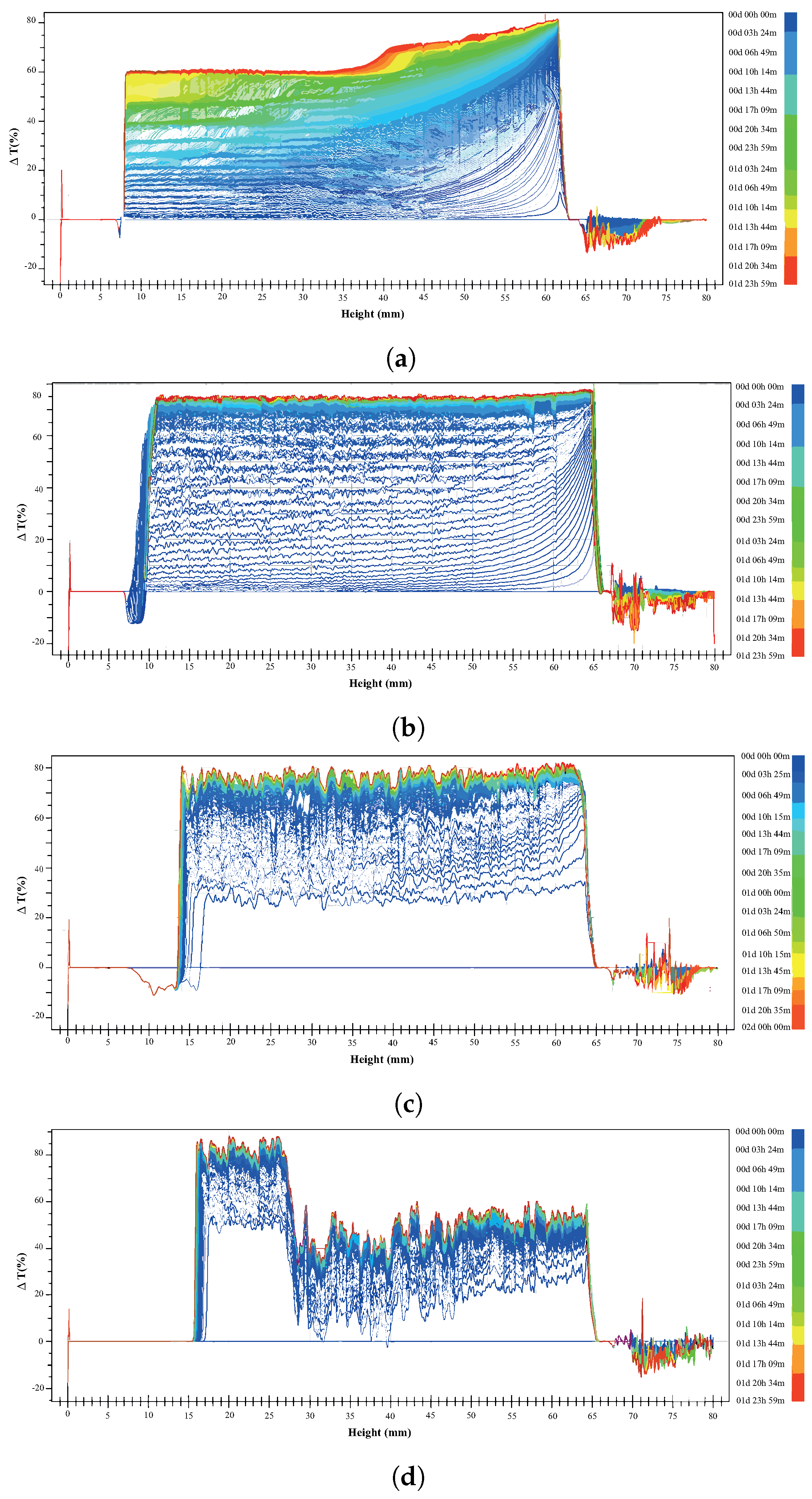 Polymers 16 01682 g008