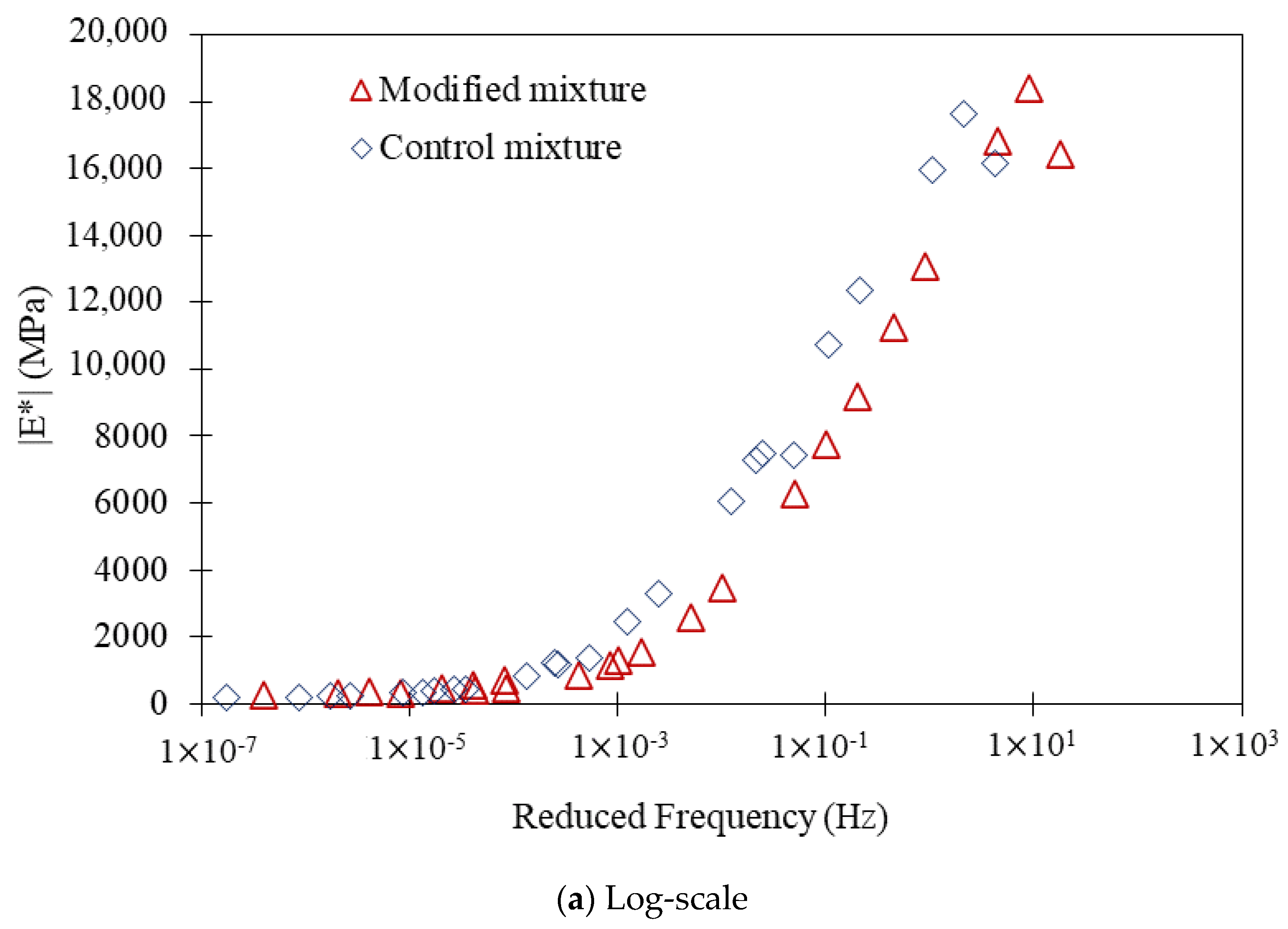 Polymers 16 01683 g010a