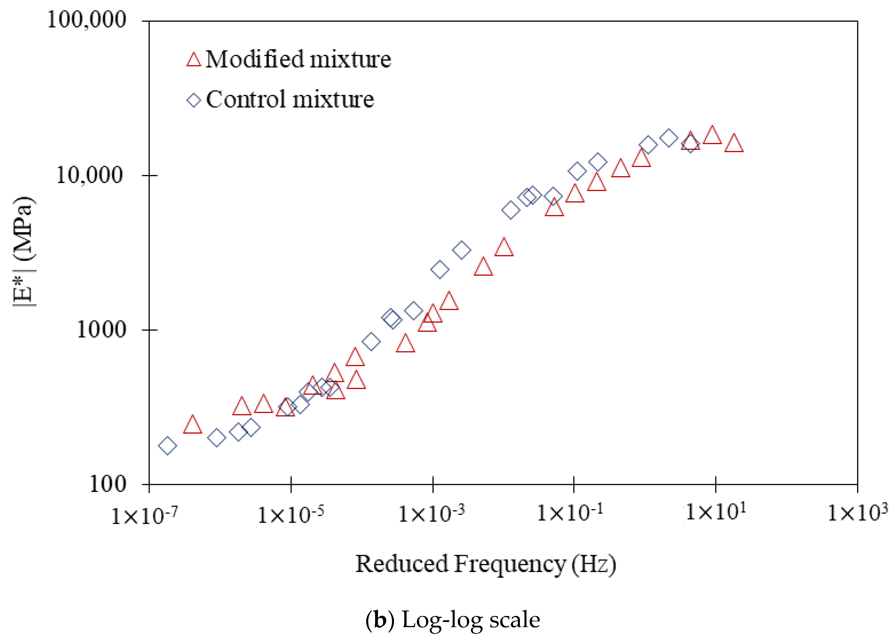 Polymers 16 01683 g010b