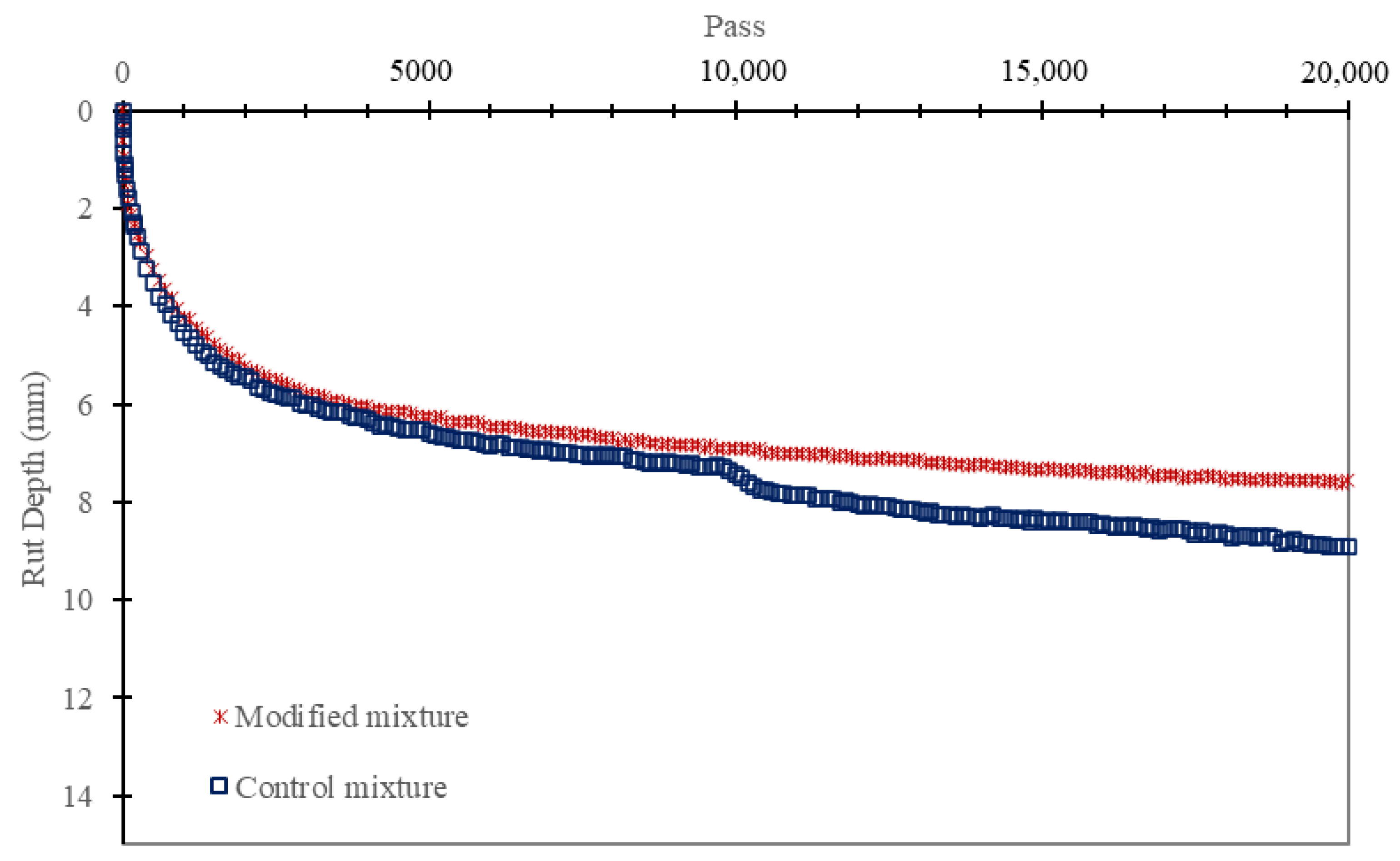 Polymers 16 01683 g011
