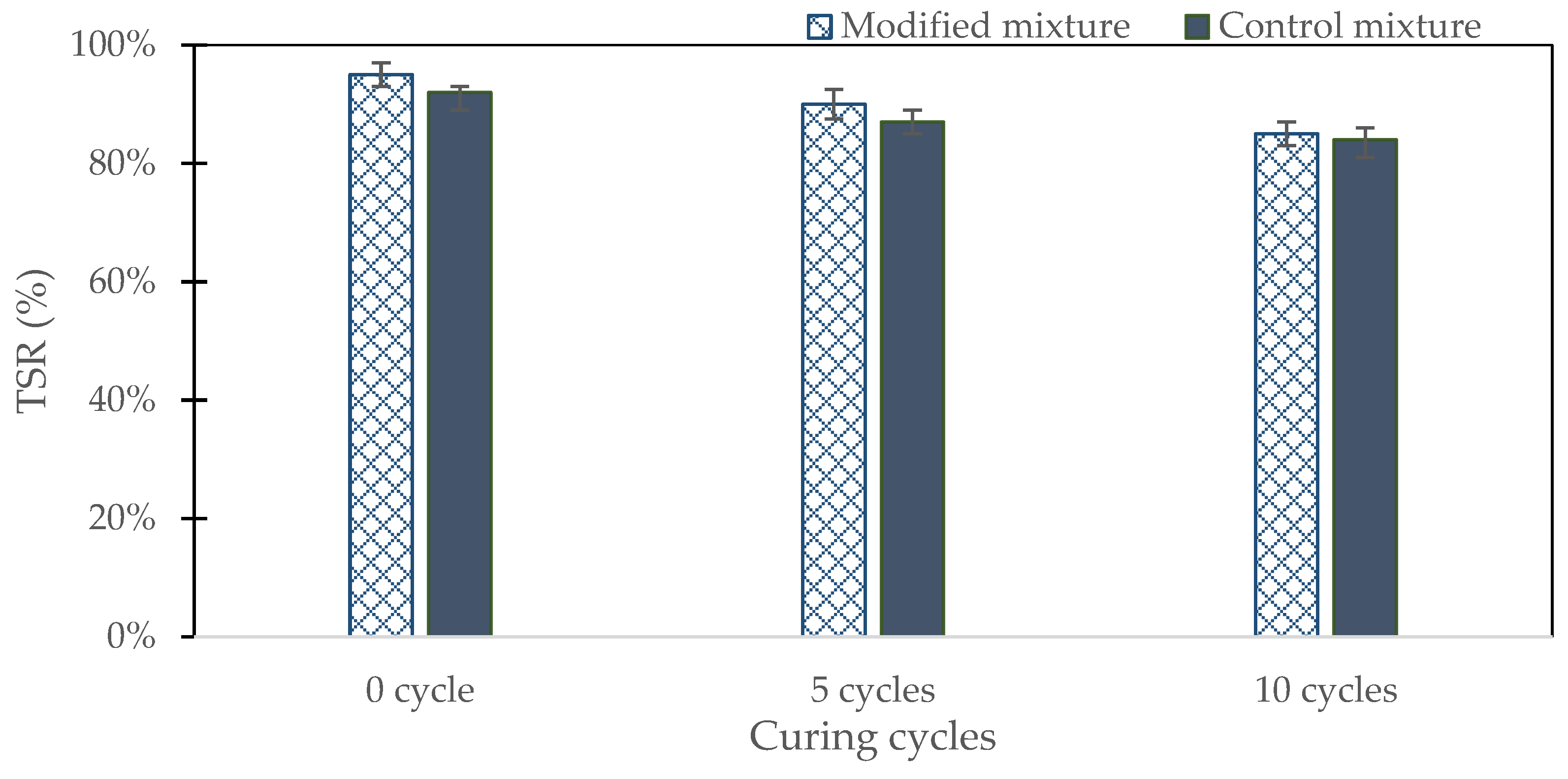 Polymers 16 01683 g012