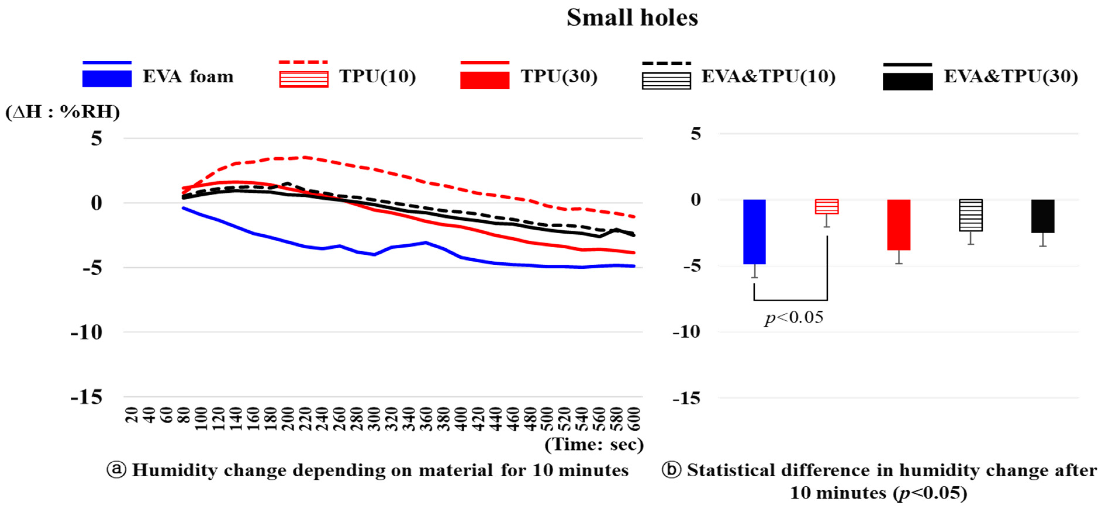 Polymers 16 01684 g006